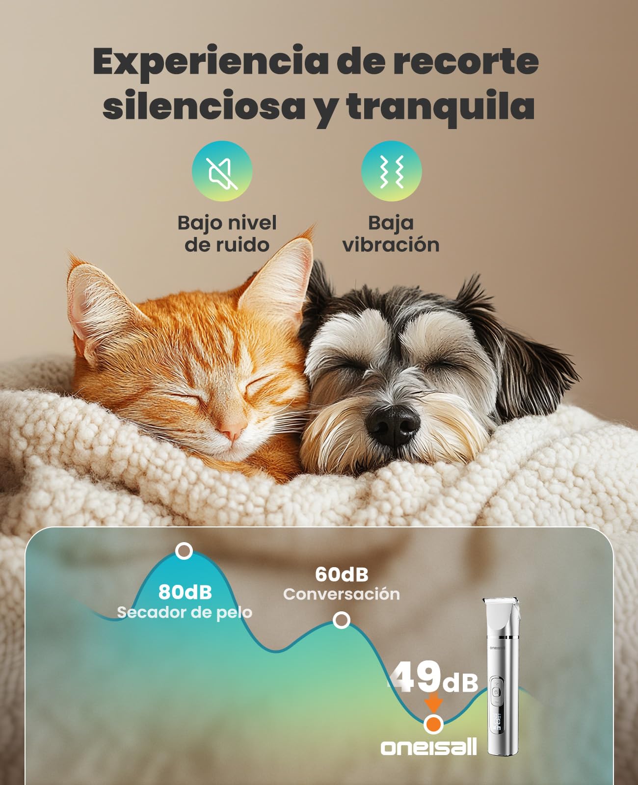 oneisall 4 en 1 Silencioso Maquina cortar pelo perros y Gatos, Impermeable IPX7 Cortapelos Perros, Profesional Maquina de Cortar pelo Perro&Cortapatas&Pulidora para Cuerpo, Patas, Ojos, Orejas y Cara