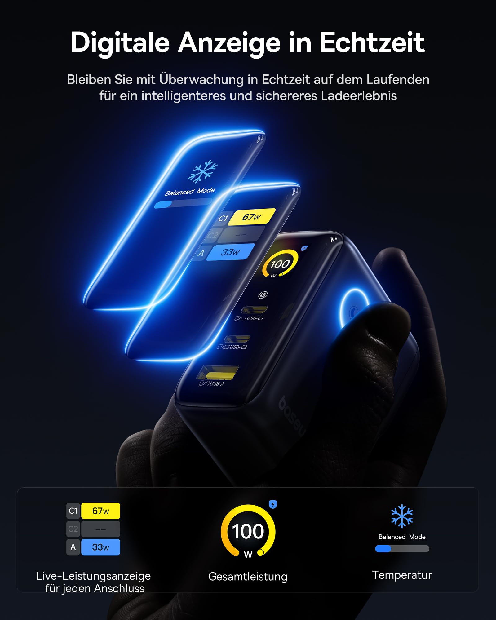Baseus 100W Picogo USB-C Caricatore, Display Intelligente & Controllo Touch, Caricatore Rapido 3-in-1, Alimentatore USB-C GaN, Compatibile con MacBook, iPhone 17/16/15/14, Galaxy 25, Pixel