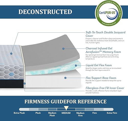 Miniatura 2 de EGOHOME - Colchón matrimonial de 10 pulgadas, colchón de espuma viscoelástica refrescante de gel de carbón en una caja, colchones medianos sin fibra