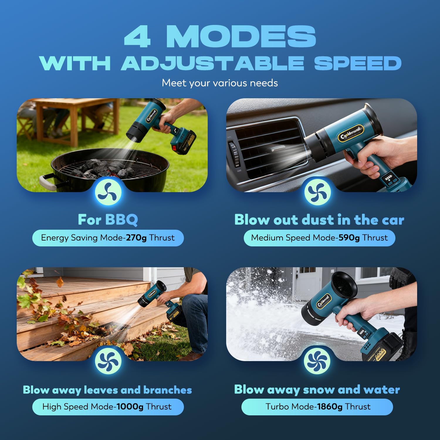 CGOLDENWALL Soplador de Hojas 21V con 2 Baterías de 4,0 Ah, Motor de 60000 RPM, 4 Velocidades Ajustables, Portátil para Jardín, Patio, Coche y Limpieza de Nieve