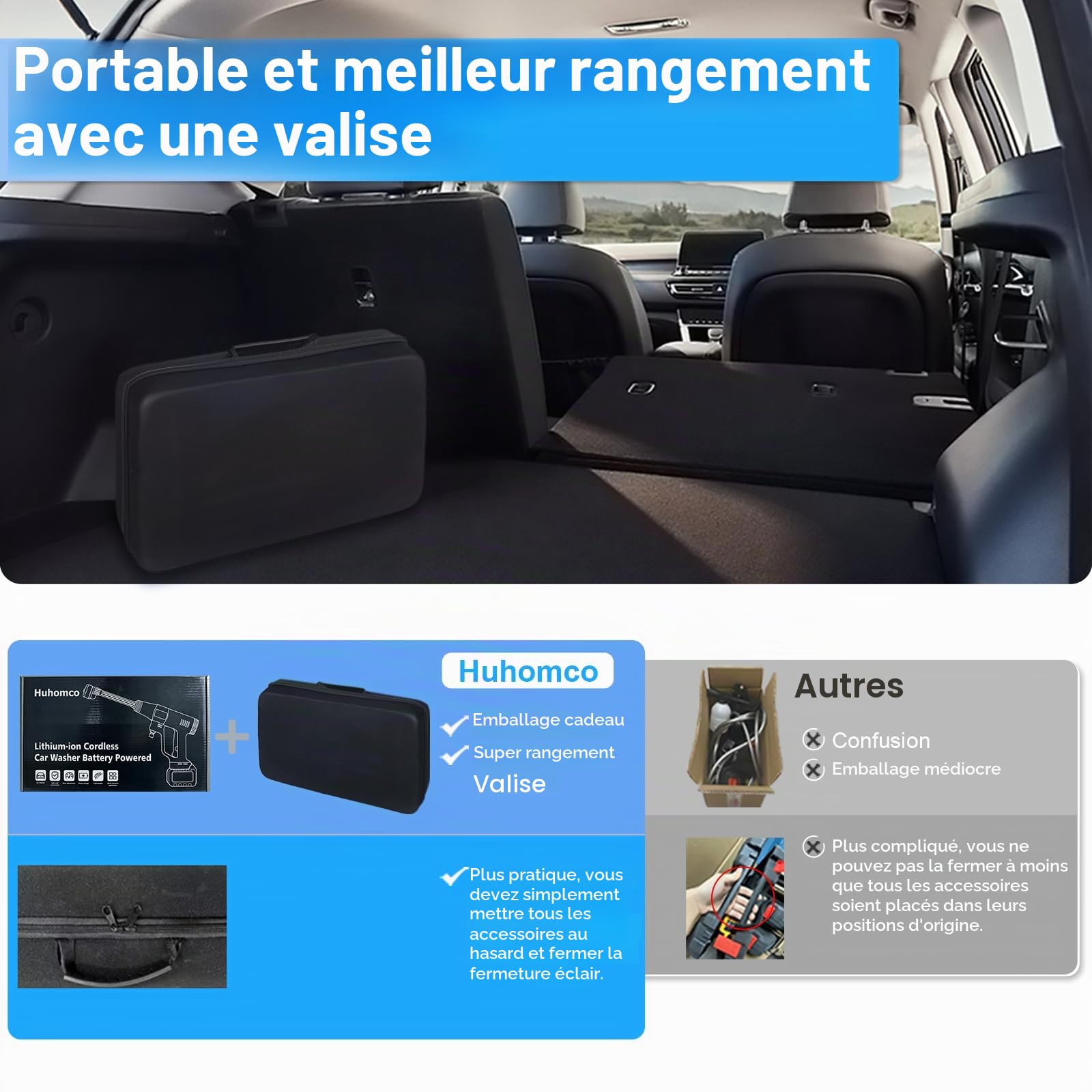 Nettoyeur Haute Pression sans Fil à Batterie 1450 PSI/100 Bars avec 2 Batteries de 4000 mAh, Nettoyeur Haute Pression Portable pour Le Nettoyage de la Voiture