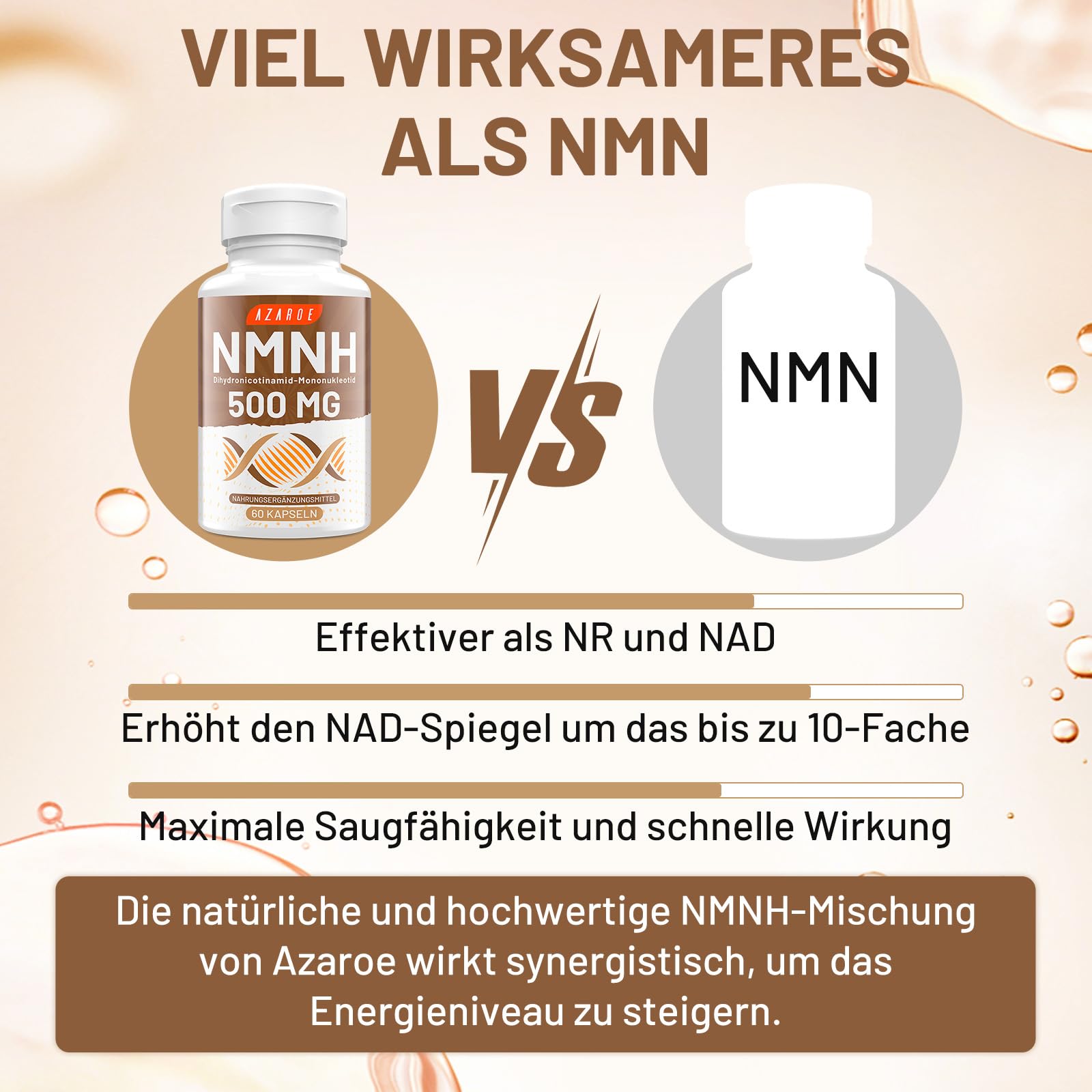NAD-Kapseln Alternative 500mg, 60 kapseln – Ohne Zusätze, Praktische Einnahme, Vegan (60 stück (2er Pack)))