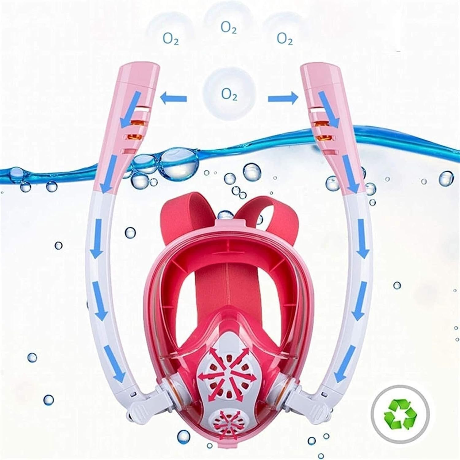 Diving Masks Children's Diving Mask Full Face Snorkel Mask Underwater Anti-Fog Snorkel Diving Mask for Swimming Spearfishing Dive