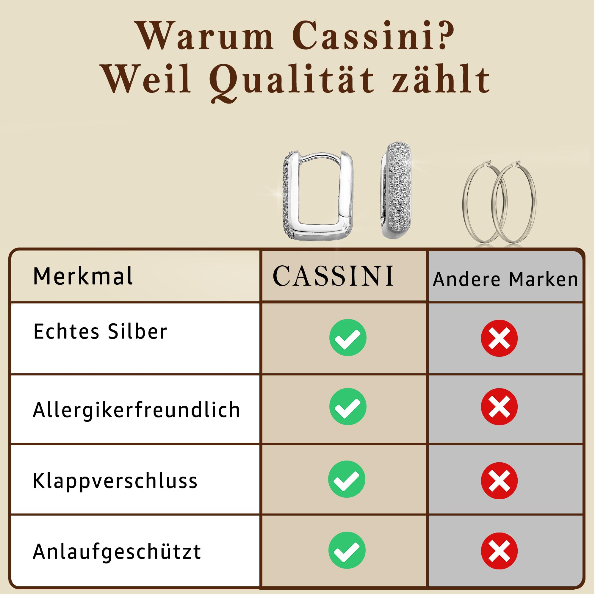 CASSINI Rechteckige Ohrringe 925 Sterling Silber – Creolen Silber 925 Klein mit Zirkonia Steinen, Ohrringe Allergiefrei aus 925 Sterling Silber & Vergoldet, Nickelfreier Schmuck für Damen