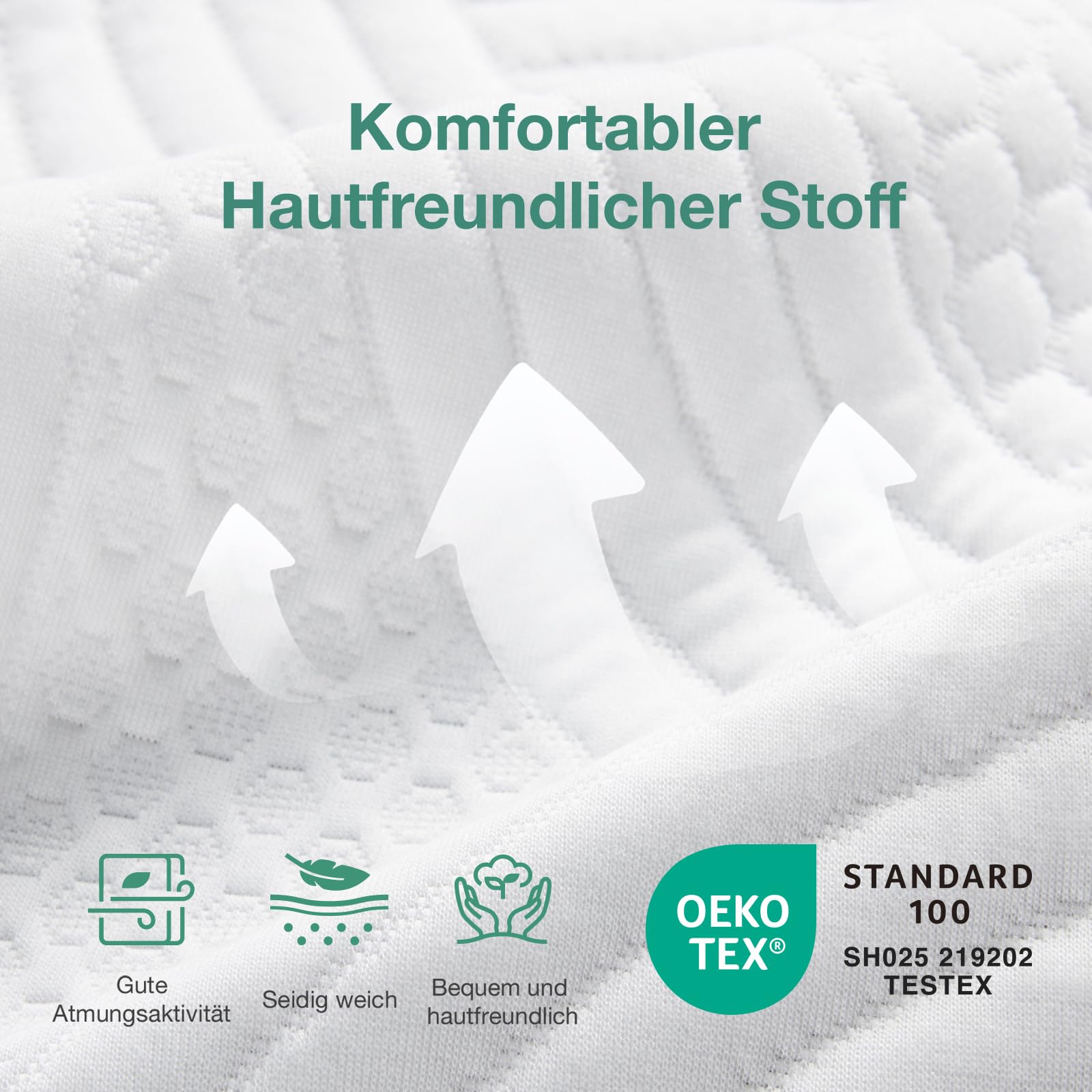 Novilla Matratzentopper 135x190 cm, 5 cm Höhe Kaltschaum H3 - Antirutsch, Waschbarer Matratzenauflage Bezug - Für Boxspringbett, Wohnwagen & Schlafsofa