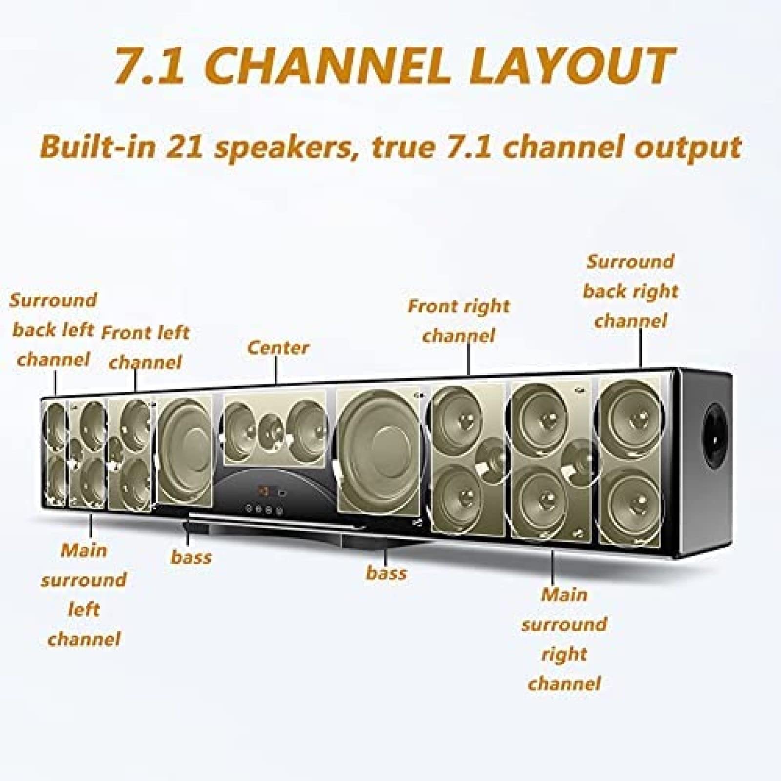 Audio Home Theater 7.1, soundbar a 8 canali da 310 W, con subwoofer wireless da 6,5", 2 altoparlanti surround posteriori, per audio Home Theatre