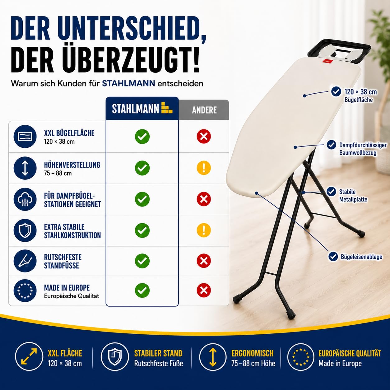 STAHLMANN® Bügelbrett für Dampfbügelstation [120 × 38 cm] Made in Europe | 100 % Baumwolle Turbobezug | höhenverstellbar | Bügeleisenablage | platzsparend klappbar