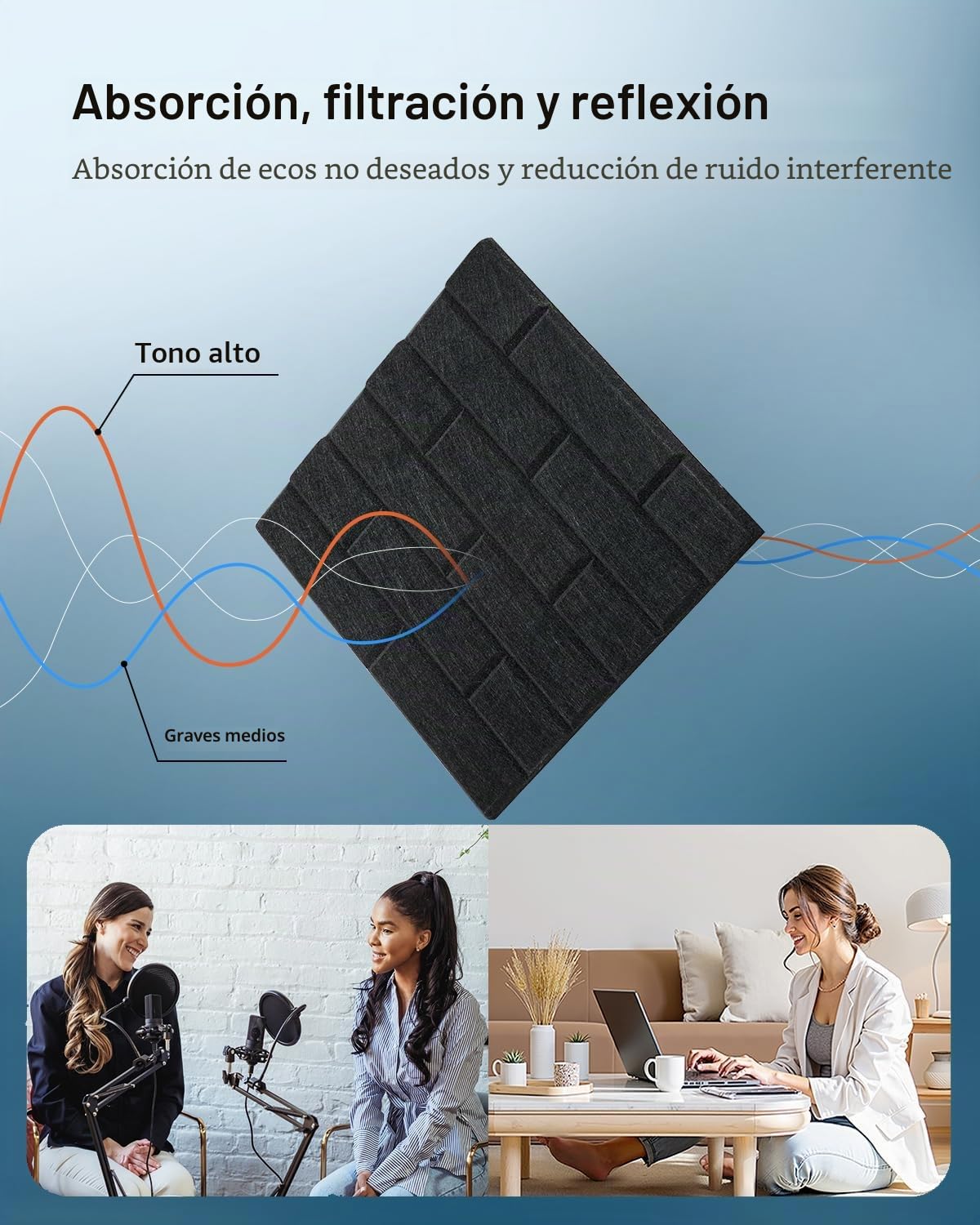 Paneles Acusticos Autoadhesivos, 12 Piezas, Panel Acústico Decorativos para Paredes, Puertas, Techo, Acoustic Panels, Estudio, Gaming Habitacion, Dormitorio, 30 x 30 x 0,9 cm, Negro