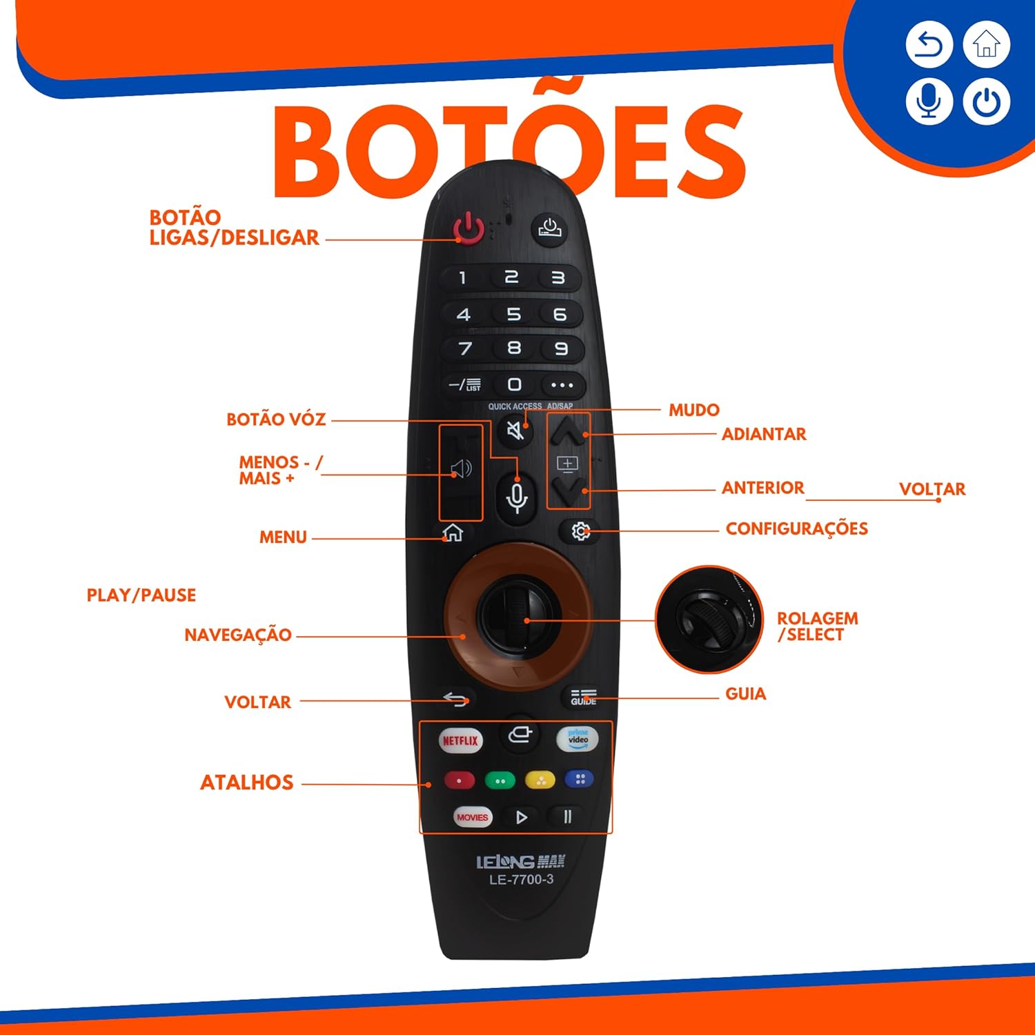 Controle Substituto Smart Magic para TV LG: Review Hands-on 7 dias