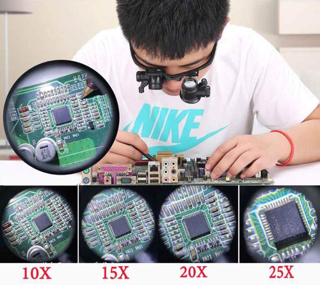 Lupa de Diadema Manos Libres con luz LED, Zoom de 10X a 25X con 8 Lentes Desmontables, lupas de Cabeza montadas en la Cabeza con luz para Leer, joyería