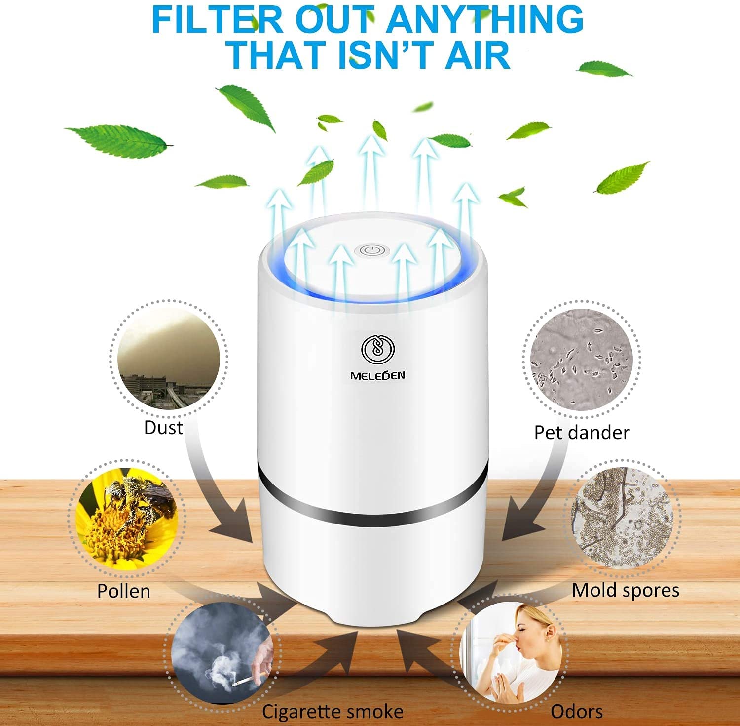 RJJ Purificador de Aire for el hogar con filtros, 2020 Purificadores de Aire de bajo Ruido de diseño de bajo Ruido, Limpiador de Aire de Escritorio
