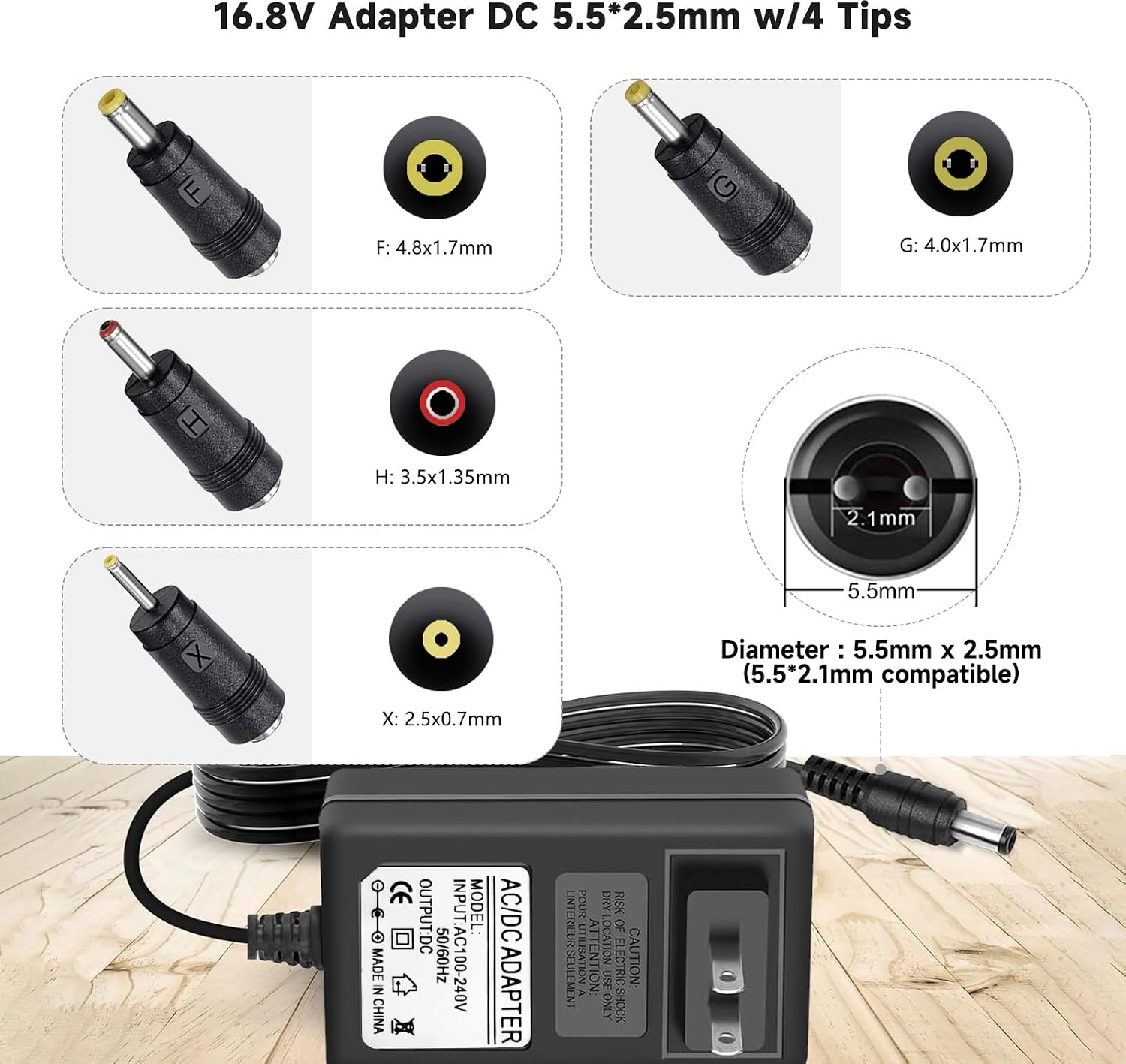 Detailed view of DC plug sizes and compatibility
