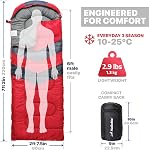 MalloMe Sleeping Bag for Adults Kids Boys & Girls for Winter, Fall & Spring - Single & Double - Waterproof Lightweight & Portable Backpacking Camping & Hiking Outdoor Travel with Compact Bag