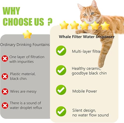 Miniatura 5 de Fuente de agua de cerámica para gatos, dispensador de agua de porcelana para gatos de 45 onzas1.3 L, fuente de agua automática para mascotas con