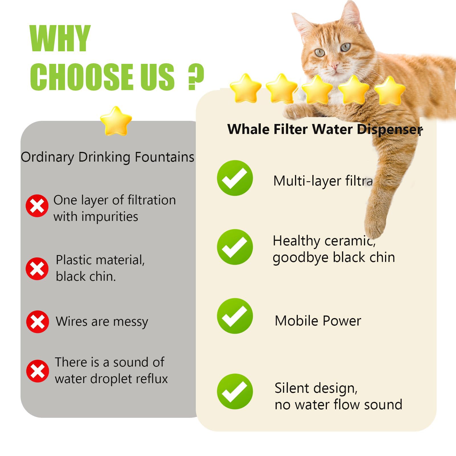 Fuente de agua de cerámica para gatos, 1.3L/45 onzas, cuencos de alimentación y bebida para mascotas, fuentes automáticas para gatos, cuenco ultra silencioso para gatos y perros, dispensador de agua