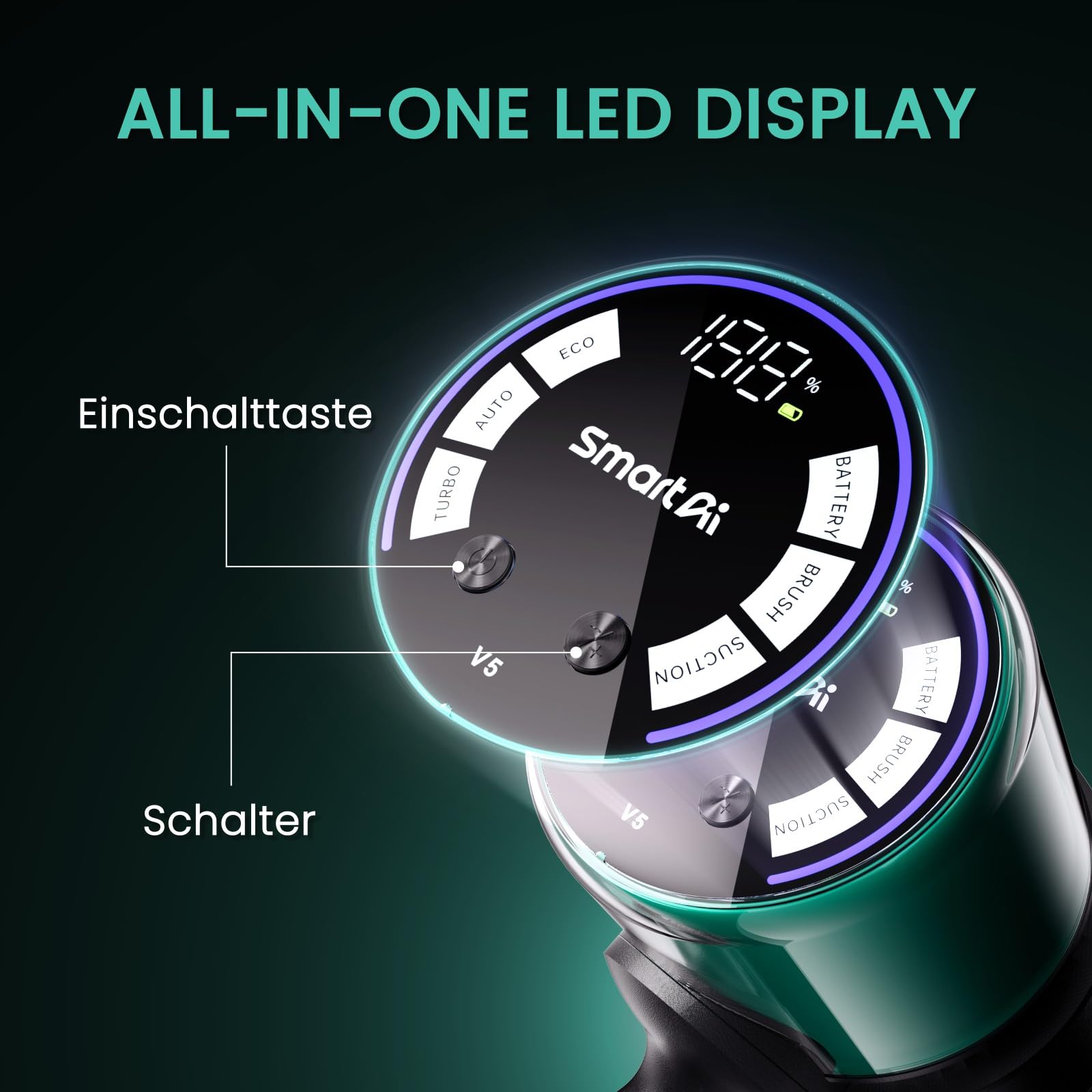 V5 Akku-Staubsauger Selbststehend, 55 kPa, 600 W, 80 Min | Kabelloser Staubsauger Mit AUTO-Modus, HEPA-Filter Und Anti-Tangle-System Für Teppiche, Hartböden Und Tierhaare