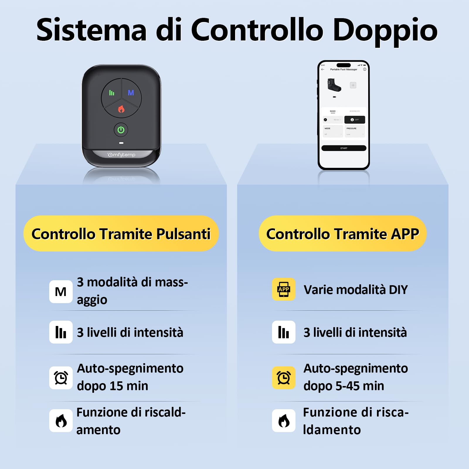 Comfytemp Wireless Massaggiatore Piedi Circolazione, Allevia la Fatica, Massaggio Airbag Portatile, Controllo Tramite App Fai Da Te, Funzione Riscaldante, Adatto per Caviglie e Piante,Regali per Papà