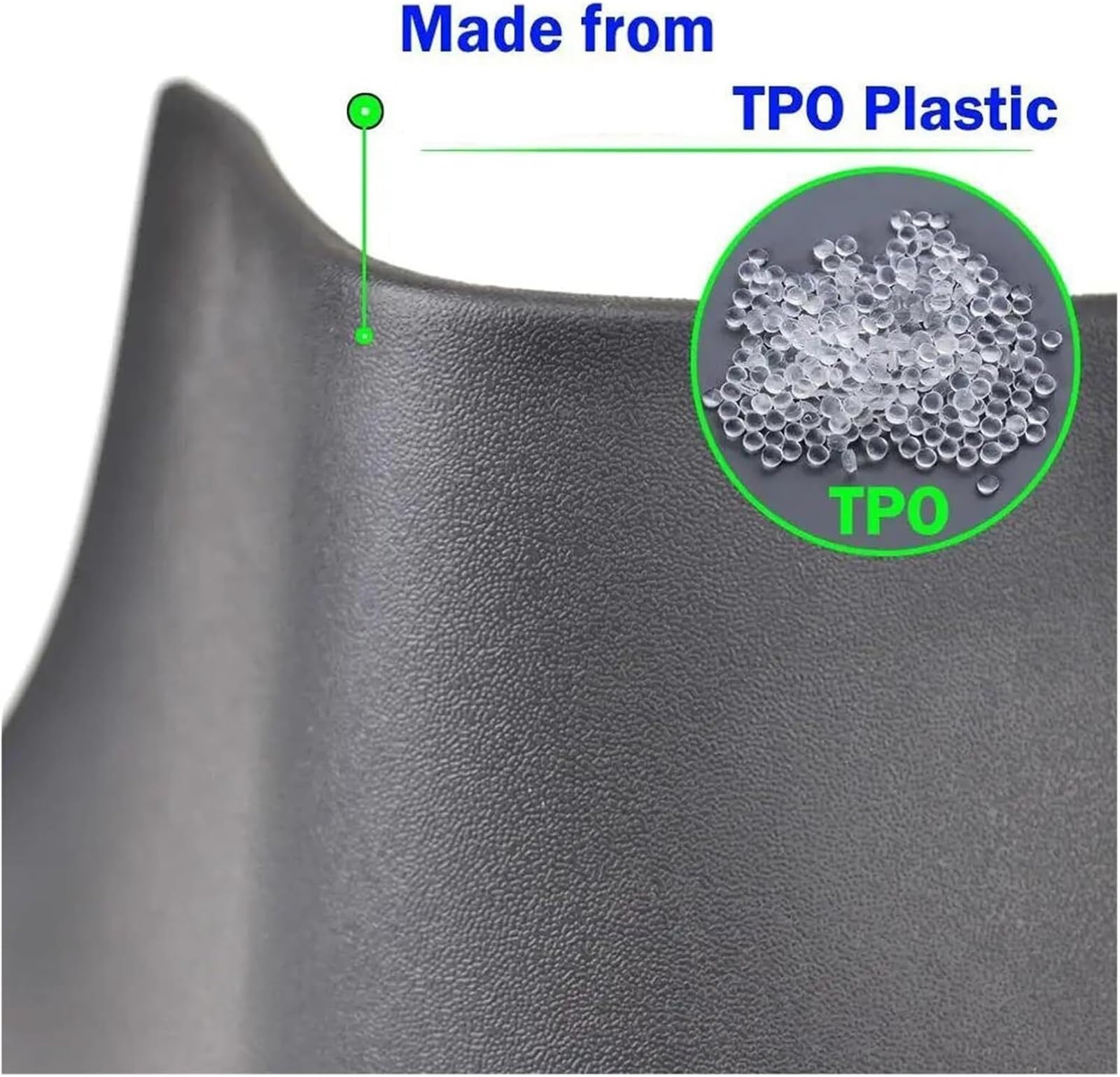Autokotflügel Schmutzfänger für Skoda für Octavia für A8 NX MudFlap Splash Guards Kotflügel für