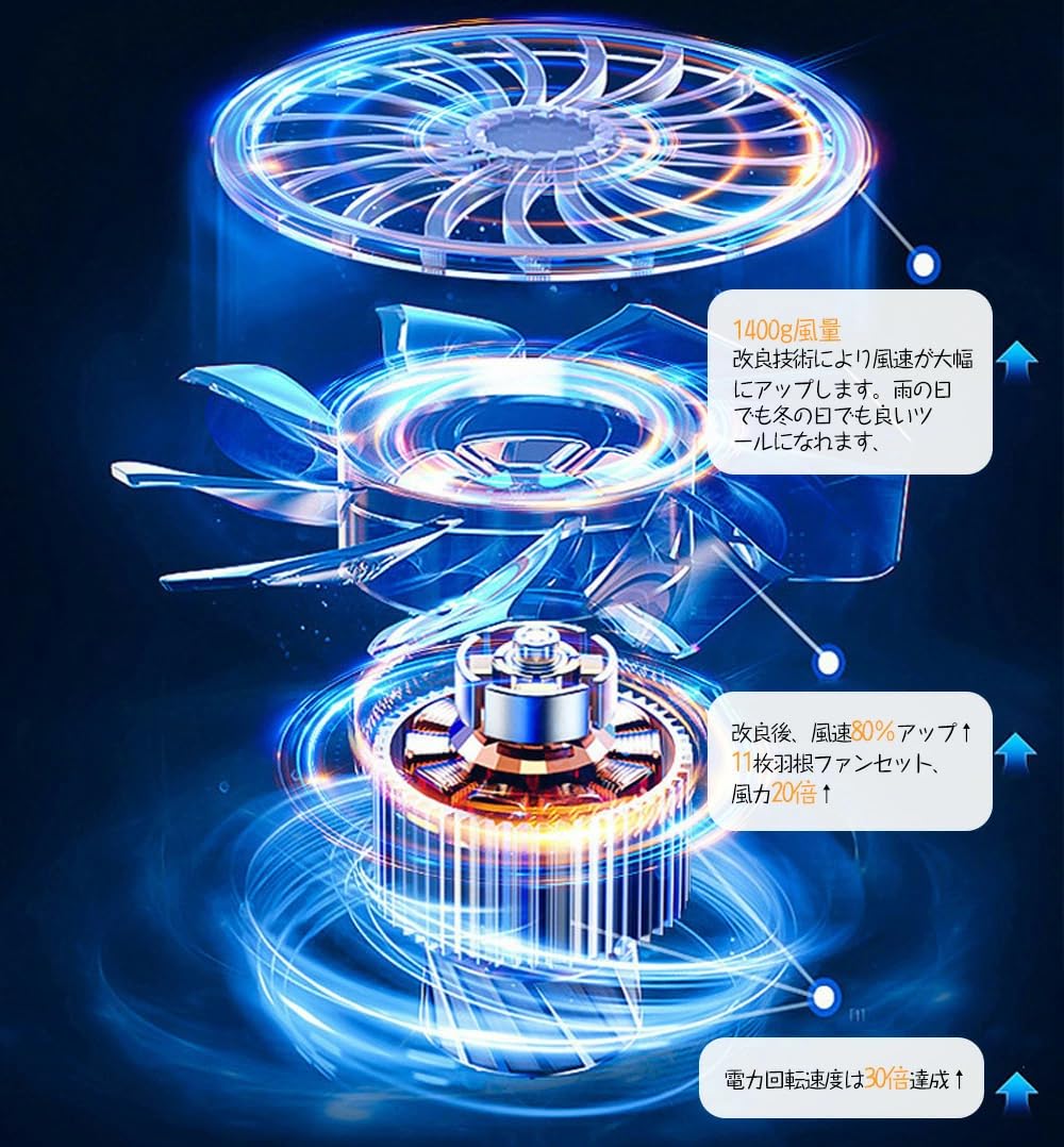 Amazon.co.jp: 【最強ブロワー x64】暴力的なターボファン、11ブレード 