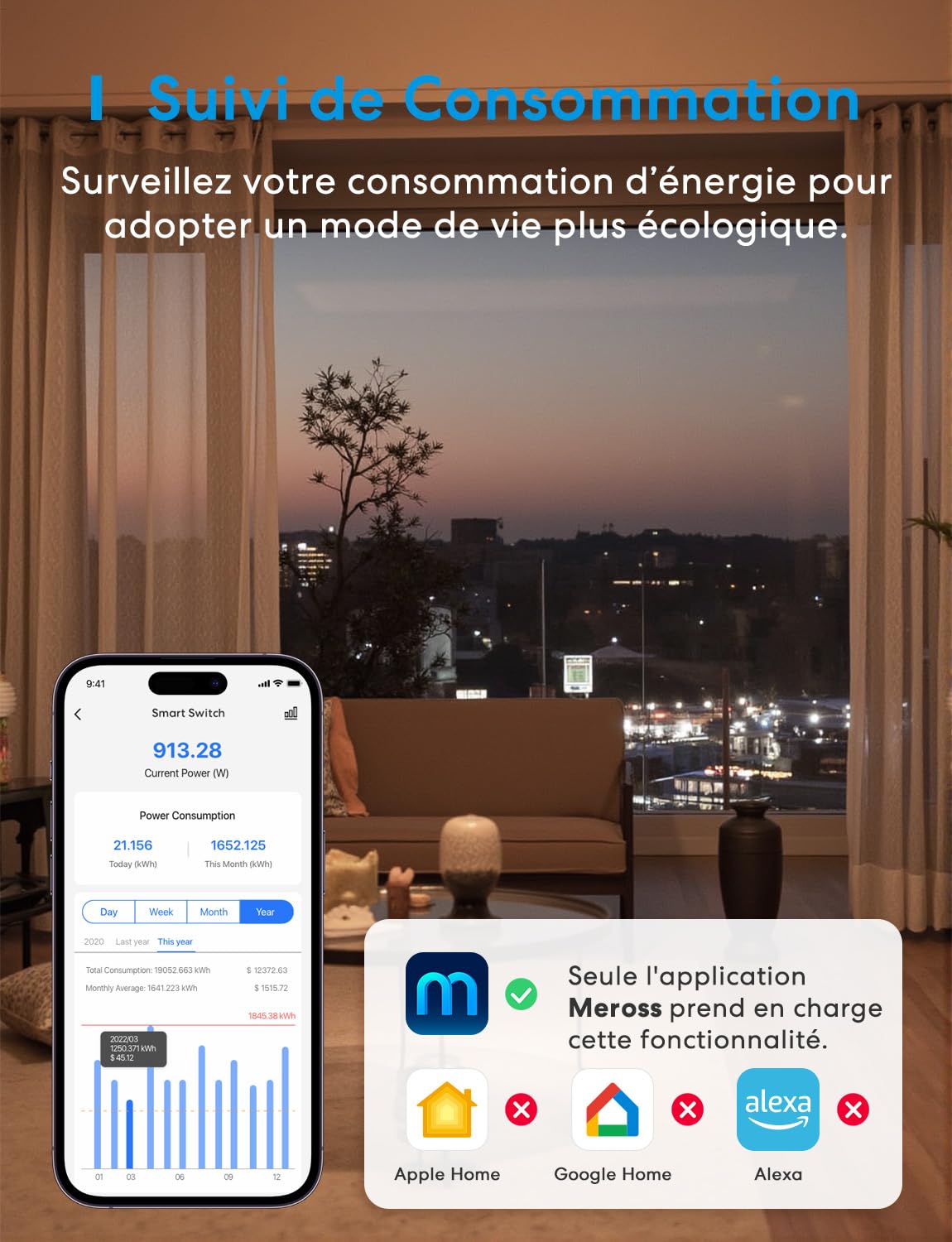 Meross Interrupteur Connecté Matter 16A WiFi Suivi Consommation Énergie Compatible Apple Home Alexa Google Home