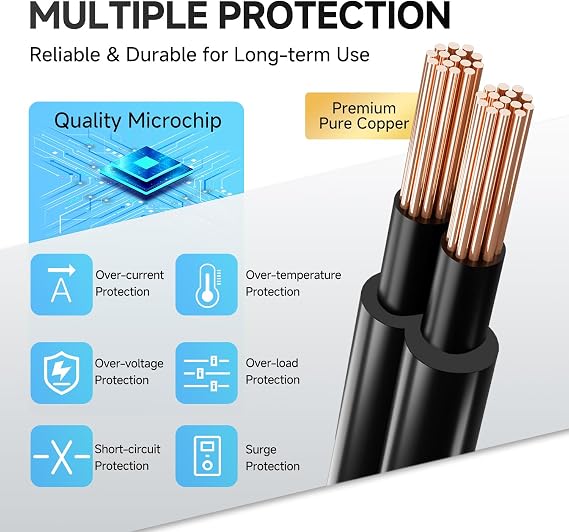 5V 2A 1.8M Power Supply Adapter with 8 Tips, DC 10W 2000mA 1500mA 1000mA 500mA Replacement Power Cord for Baby Monitor/Router/Speaker/TV Box/Graco Swing/Webcam/Tablet/USB Hub and More, UKCA Certified