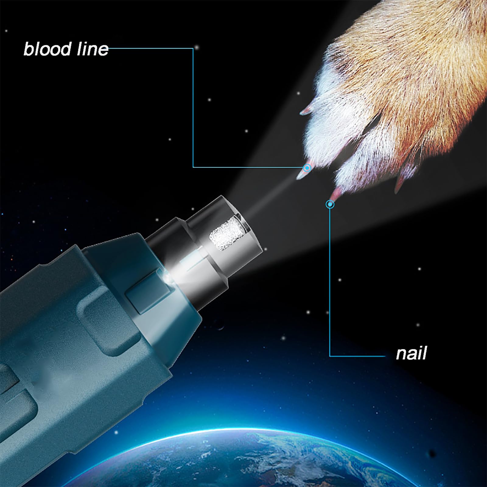 TsoLay Cortauñas para Gatos, Molinillo De Uñas para Perros con 2 Luces LED, Cortauñas Eléctrico Recargable para Mascotas De 6 Velocidades, Mango Ergonómico, para Perros Mascotas Gatos