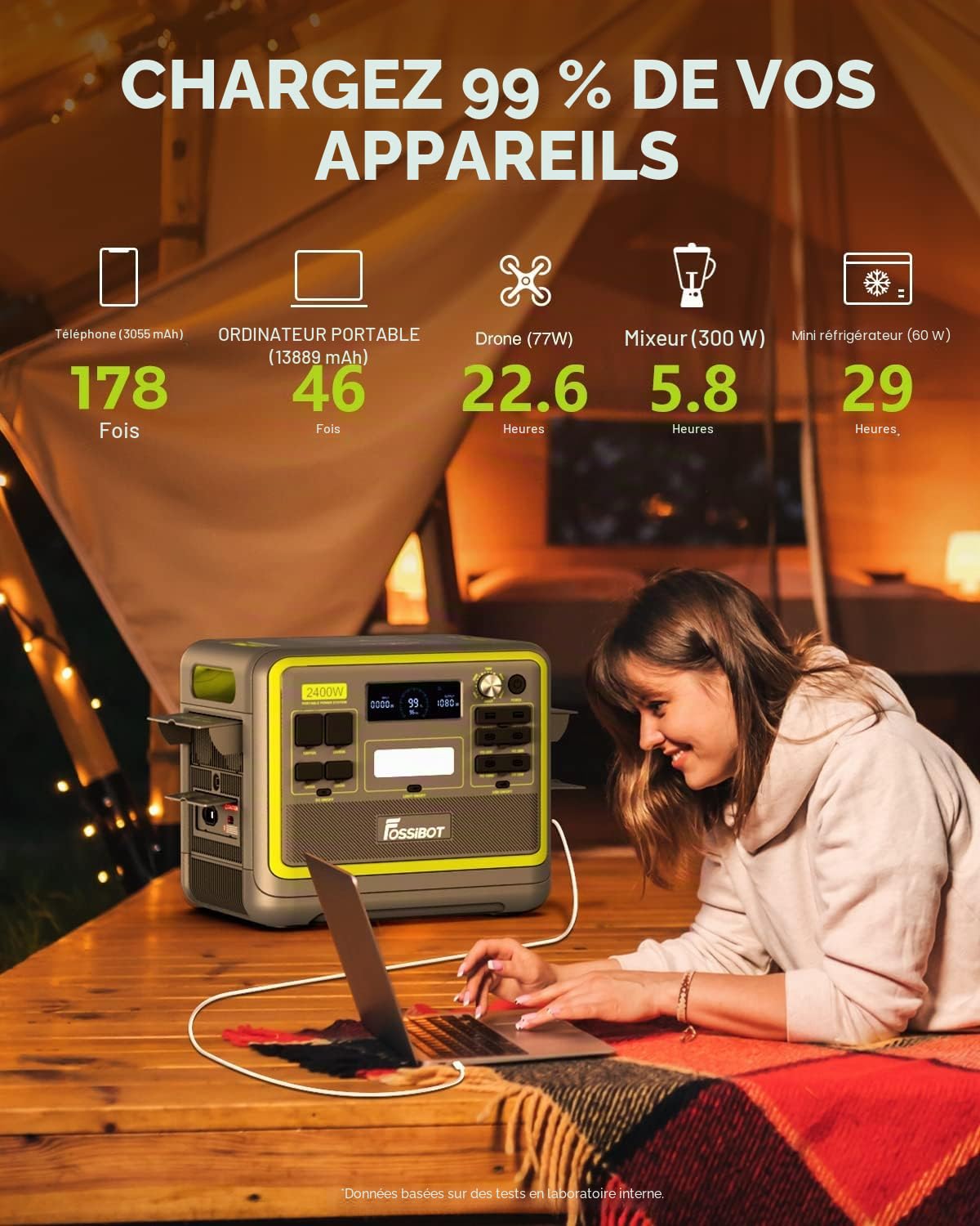 FOSSiBOT F2400 Lifepo4 Générateur solaire portable 2048 Wh 2400 W (crête 4800 W) 230 V 3 CA Sortie 230 V 3 AC Charge super rapide pour groupe électrogène de secours, alimentation domestique, camping