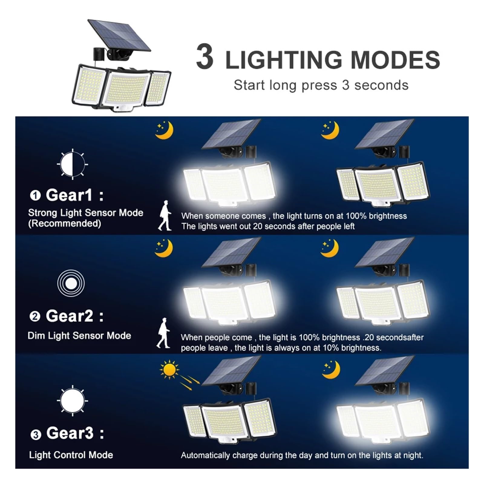 Luces Solares Led Exterior Jardin, Luz Solar al aire libre 348 LED lámpara de pared con Sensor de movimiento Solar con control remoto 3 modos IP65 Luz de inundación impermeable for porche de garaje pa