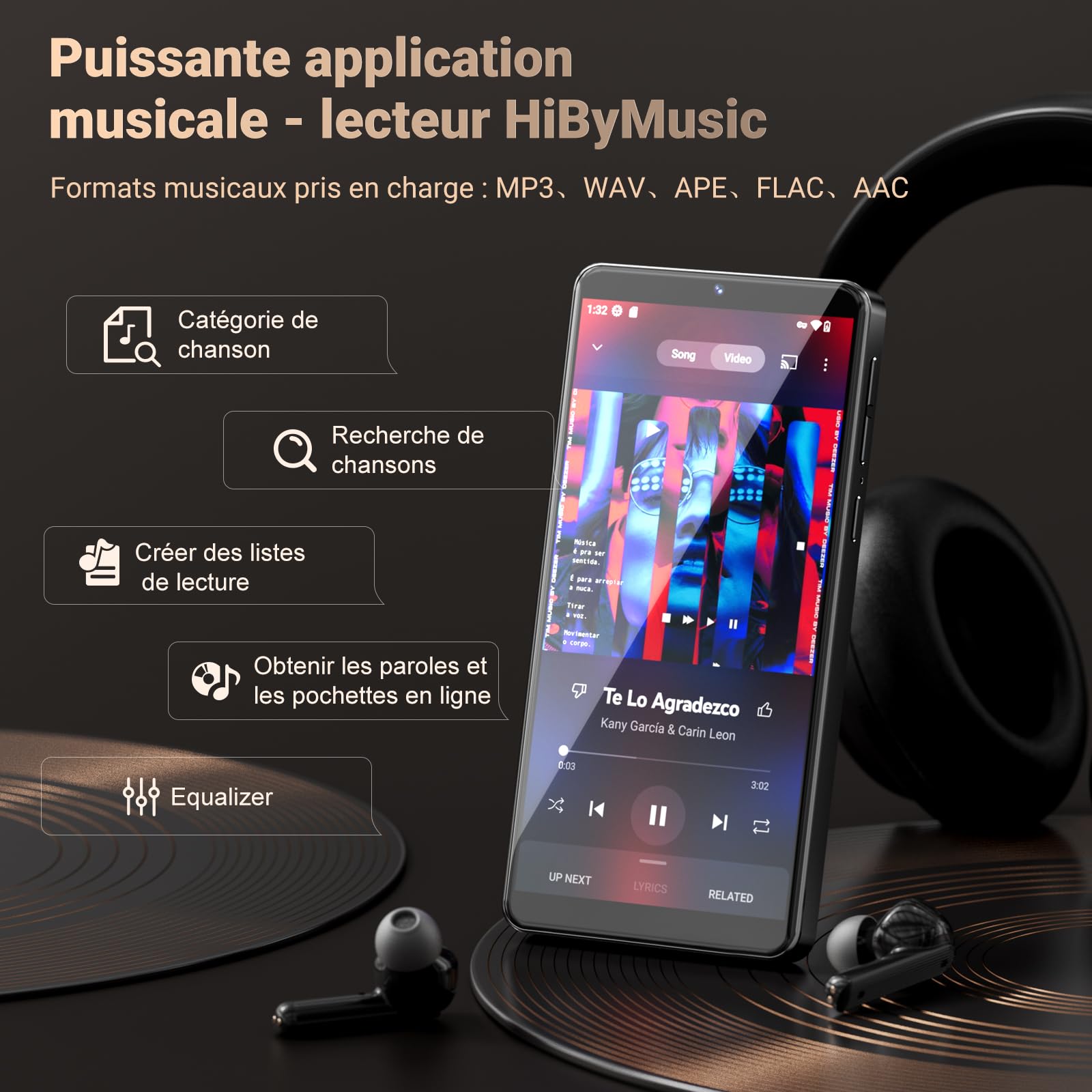 128Go Lecteur MP3 avec WiFi Bluetooth et Caméra, RAM: 4Go, Oilsky Android 13.0 Lecteur de Musique MP3 Spotify avec Haut-Parleur, 5,5'' MP4 écran Tactile 1080P