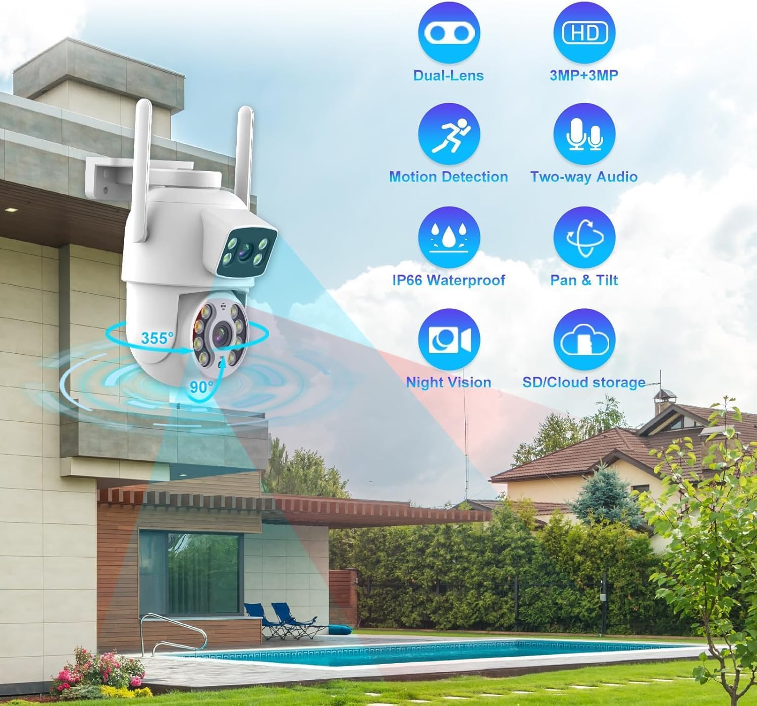 Câmera de Segurança IP Dupla A31: Review após 30 dias de uso