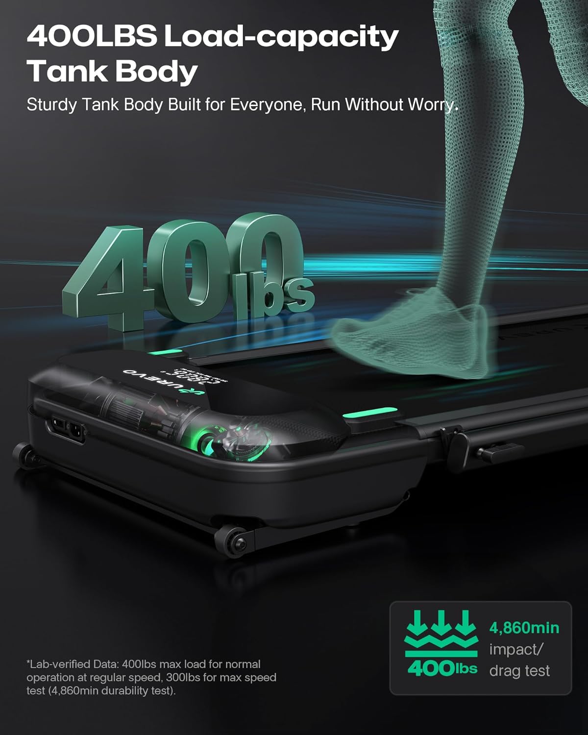 UREVO Foldimix 5L Walking Pad Treadmill with 400 lbs load capacity highlighted.