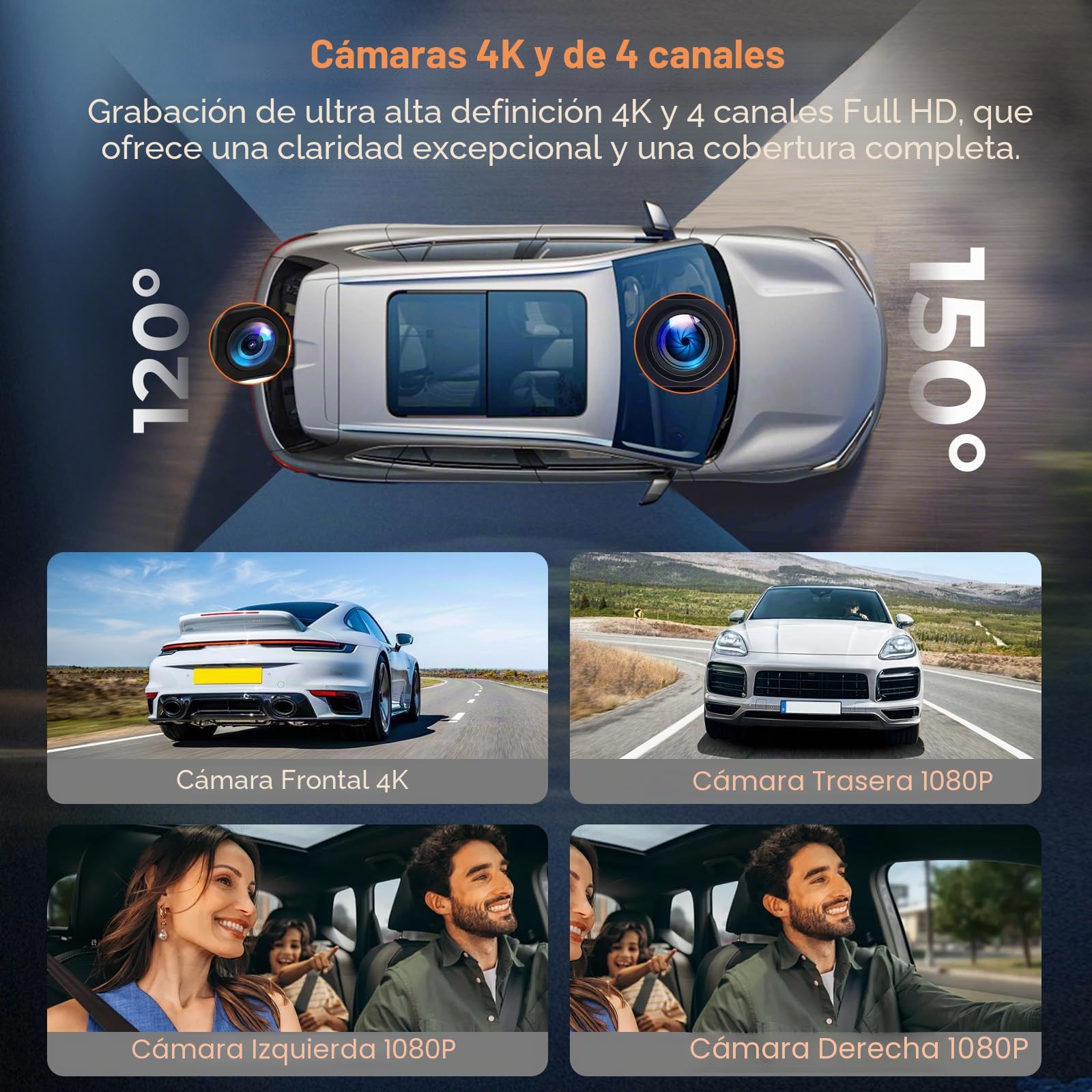 Hikity Cámara de Salpicadero 4K con 4 Canales | Control Wi-Fi y Aplicación, Pantalla IPS de 3'', GPS, Grabación Nocturna y Cámara de Marcha Atrás