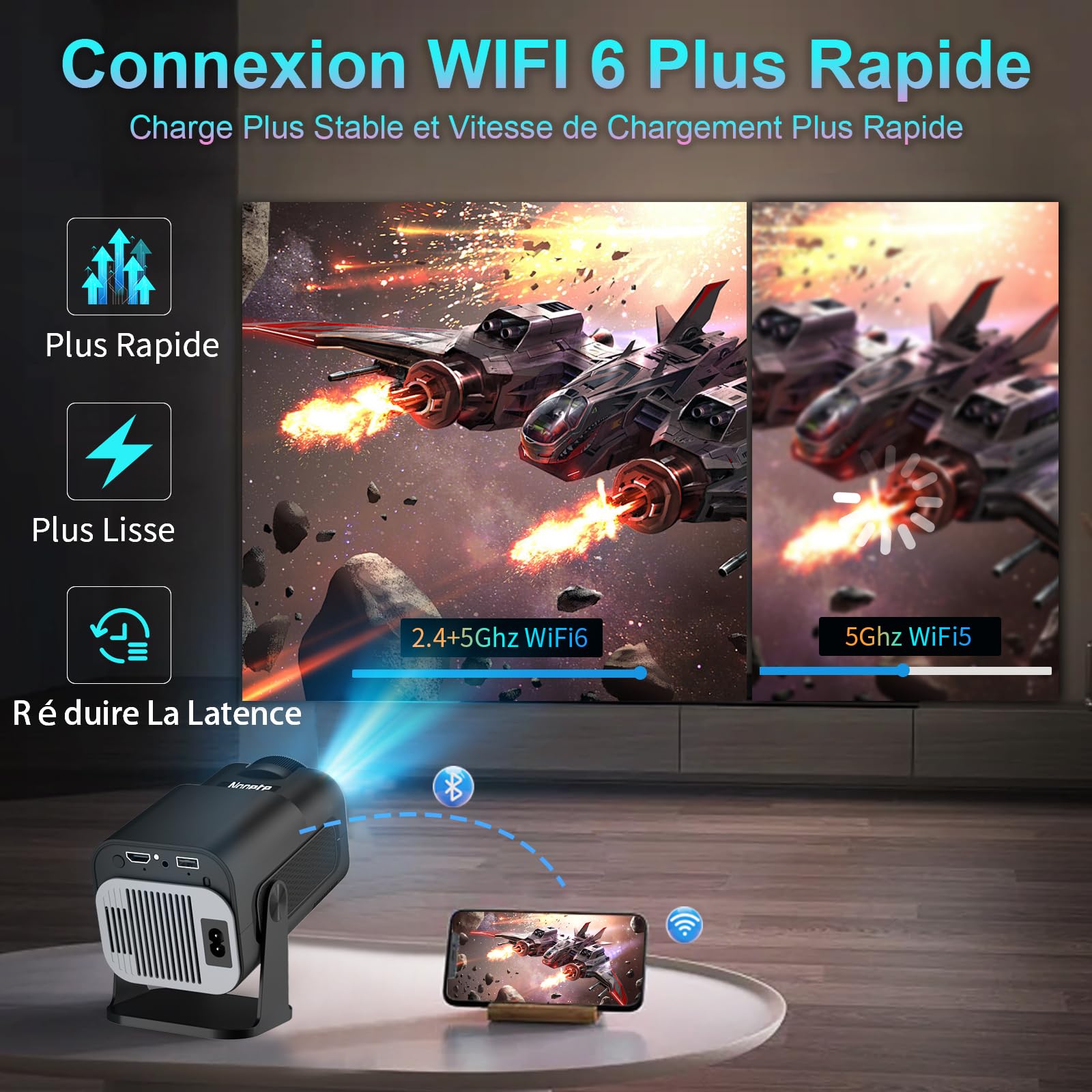 Vidéoprojecteur 4K 1080P Mini Projecteur avec WiFi 6 et Bluetooth 5.2 Projecteur Trapézoïdale Automatique, 270° RotationSupporte HDMI/TVStick/Memory Stick/Laptop, Noir