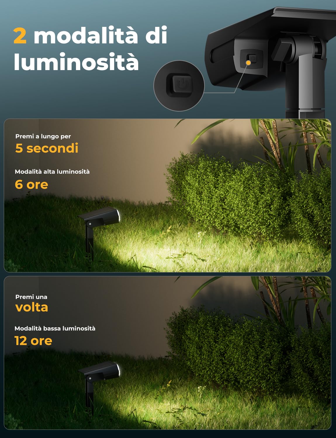 Luci Solari da Esterno, 36 LED Faretti Solari da Giardino, Cortile, Sentiero, Piscina e Campeggio Impermeabile IP67 (Bianco Caldo, 4)