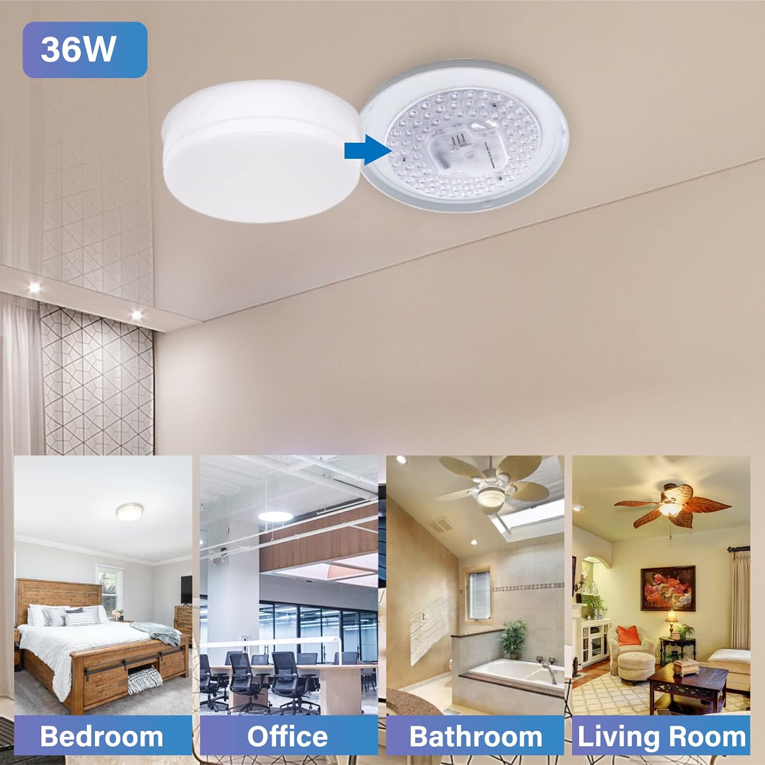 Lustaled 2Pack 36W LED Light Engine Retrofit Kit,6.69inch 3200LM 3CCT 3000K/4000K/5000K Dimmable Ceiling Fan Light Kits,AC 120-130V Ceiling Fan Light Replacement for Ceiling Flush Light