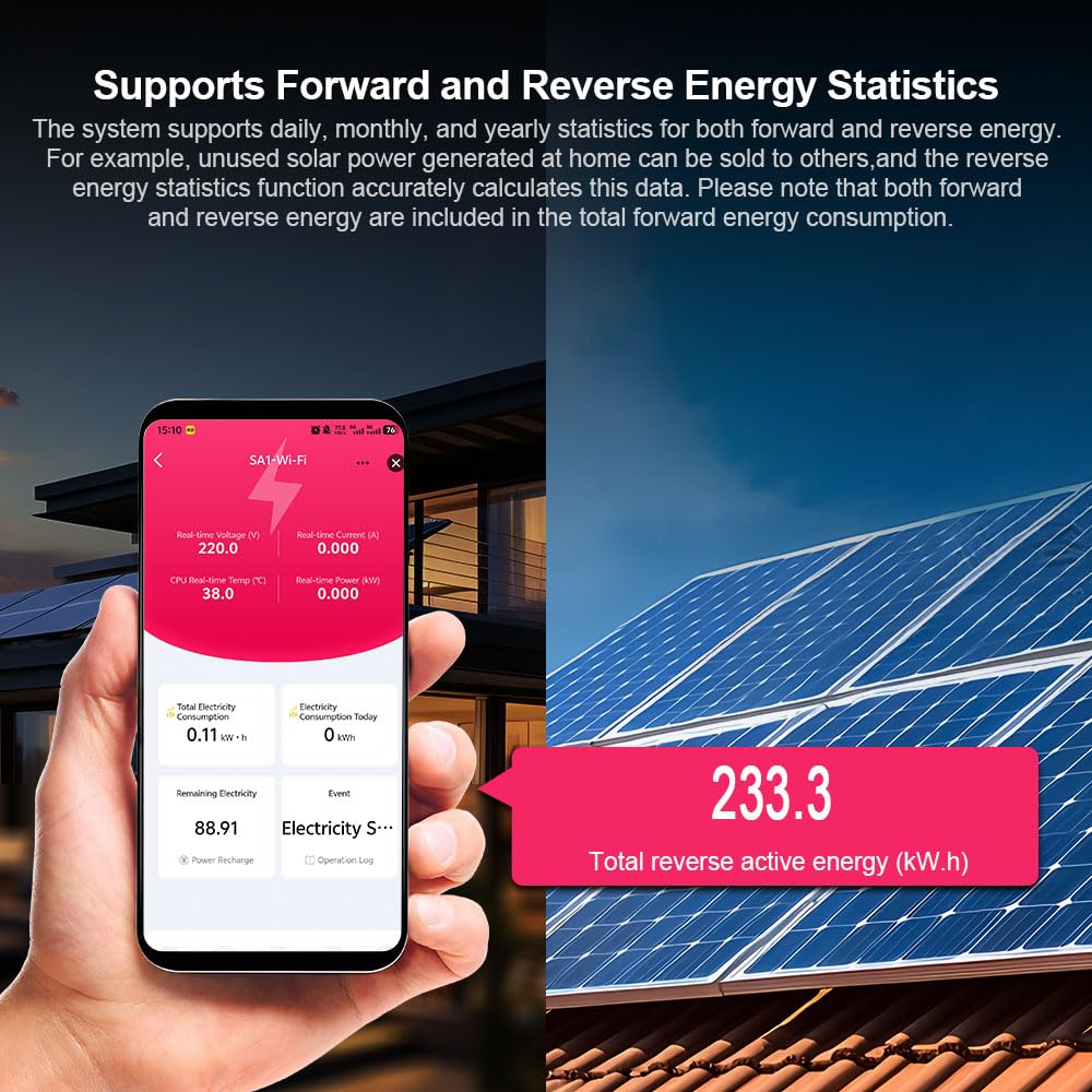 TONGOU WiFi Smart Current Transformer, Support Electricity Monitoring, with CT, Imax 50A, Tuya/Smart Life App - Image 4