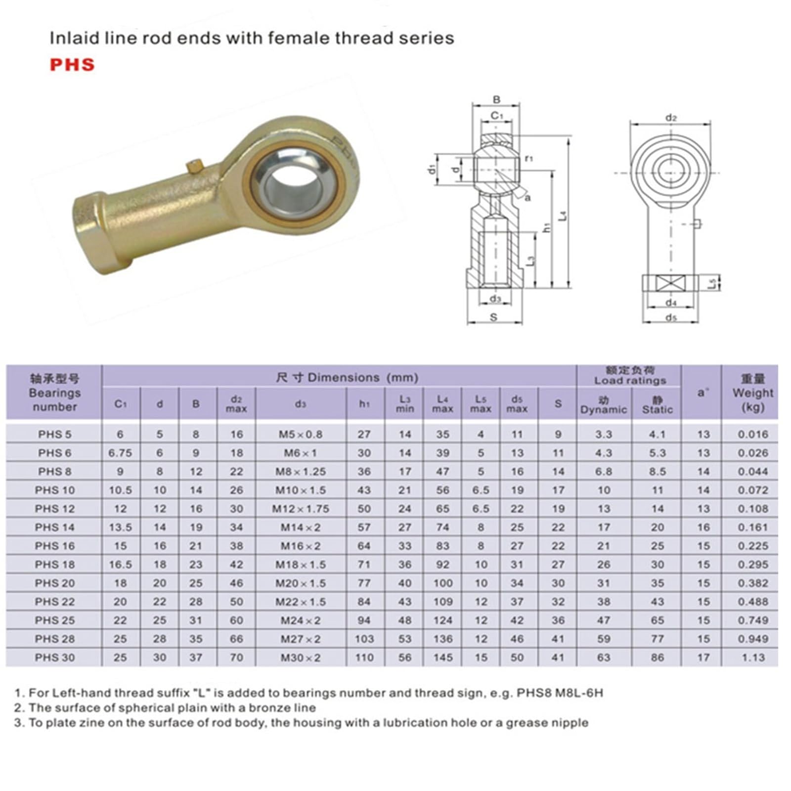 Junta Hembra PHS6 Con Cojinete De Varilla - Roscas M6 RH/LH, Para Conexiones De 6mm
