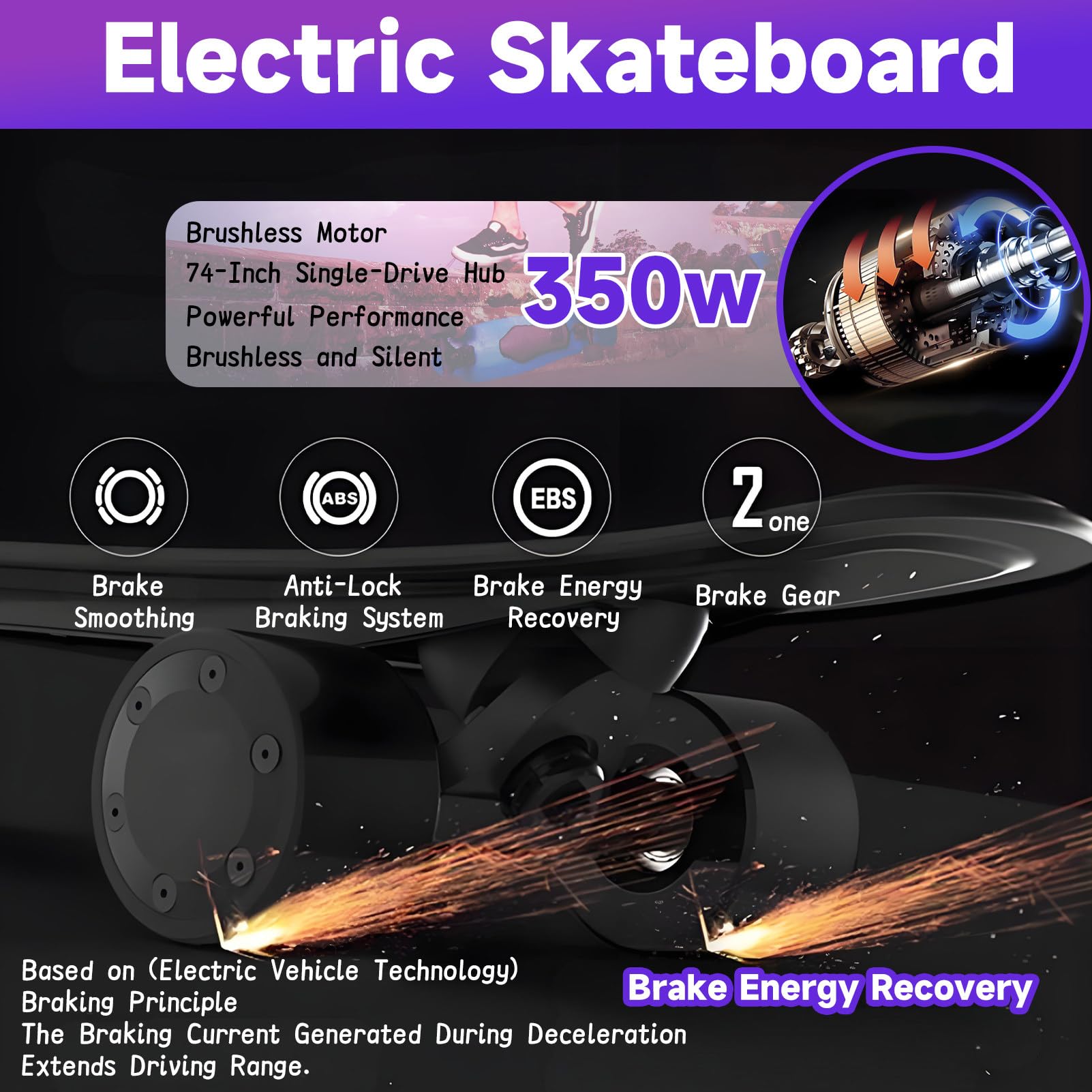 Skateboard électrique avec télécommande, autonomie de 24 km, capacité de Charge de 80 kg, pour Adultes/Femmes/Hommes. B-1