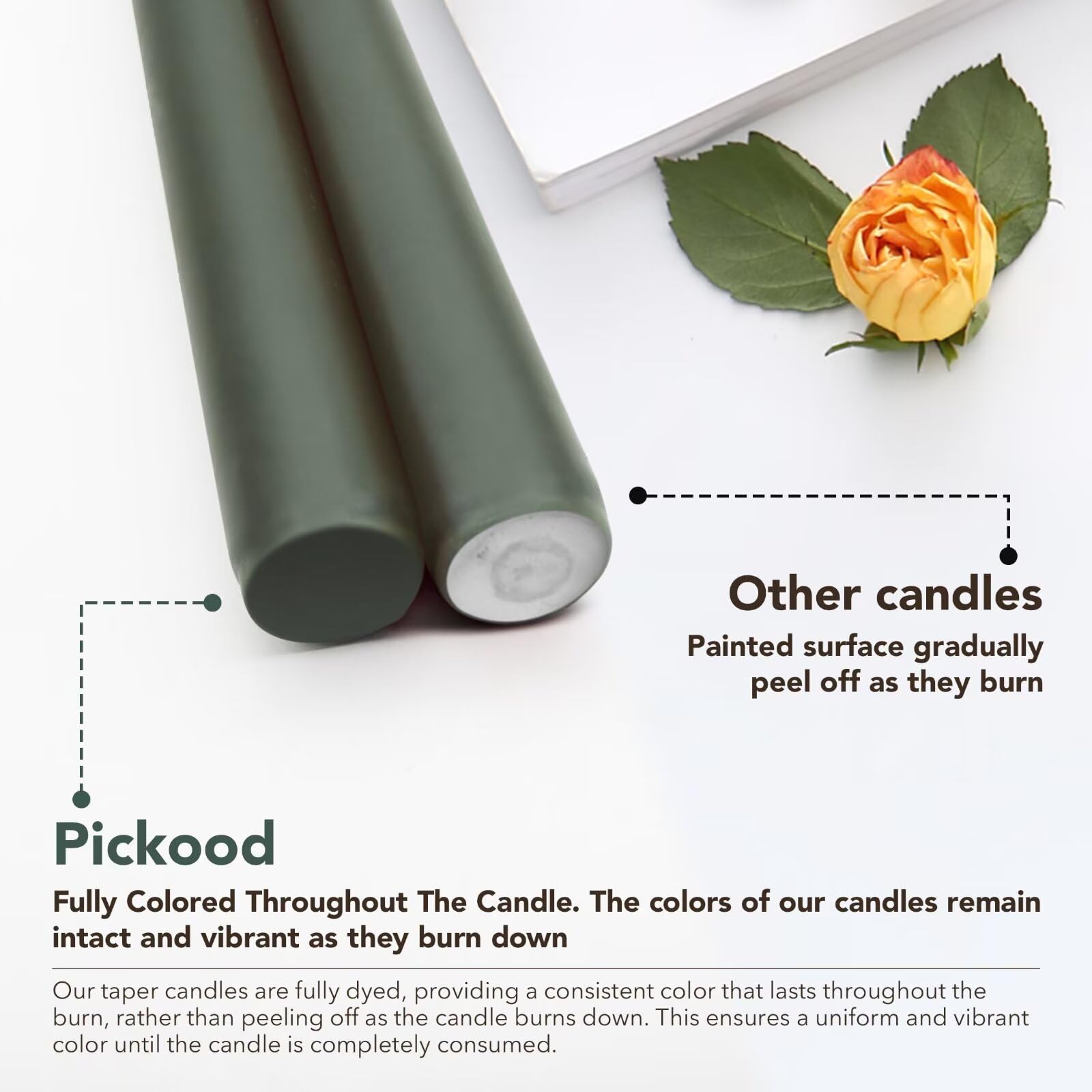 Candele coniche non profumate alte 25,4 cm, antigoccia, confezione da 30, candele coniche verde scuro, perfette per matrimoni, cene, 6-8 ore di combustione, candele colorate, verde scuro