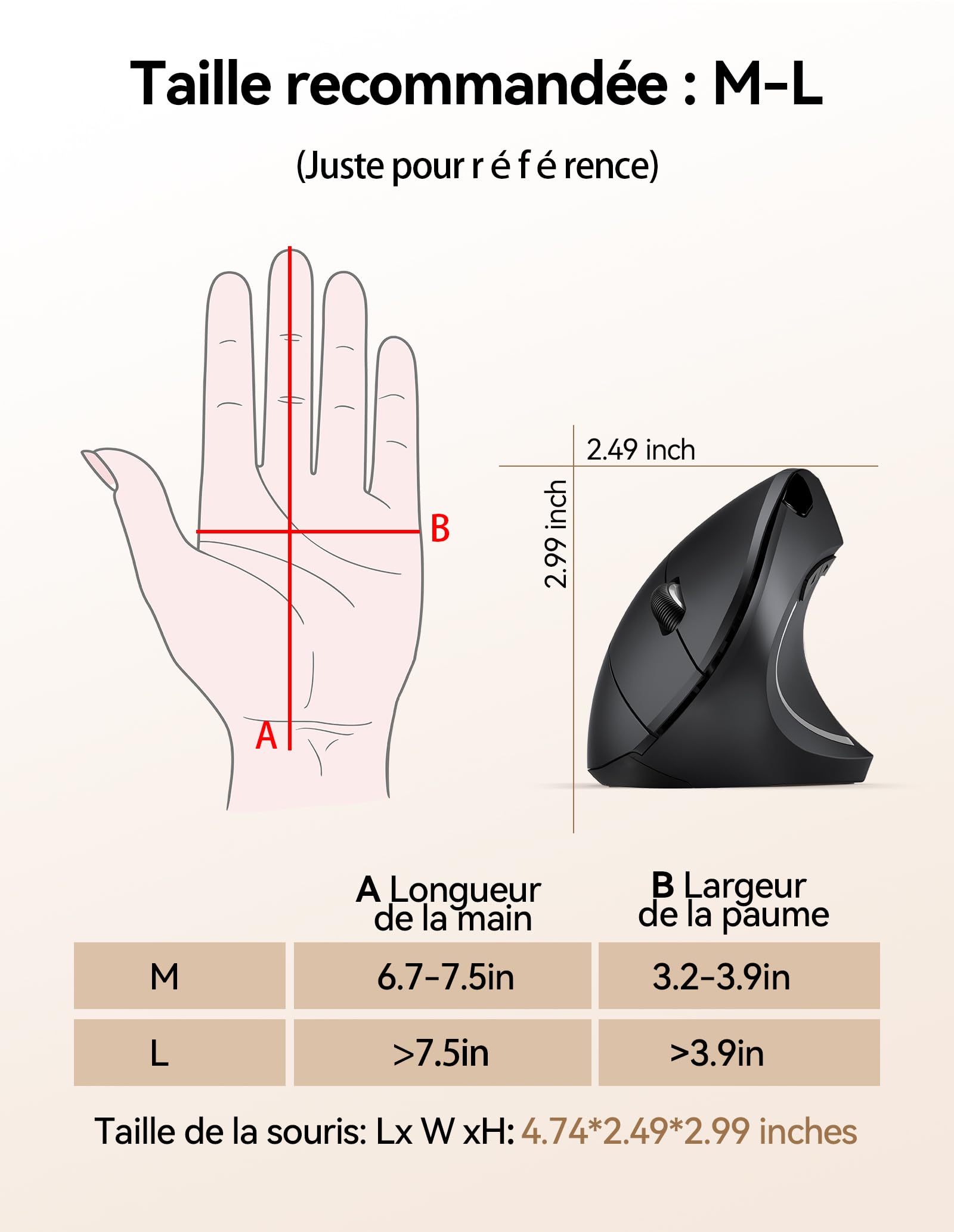 TechRise Souris Ergonomique sans Fil 2.4G, Silencieuse Souris Verticale sans Fil pour Droitier 4800 DPI, Récepteur USB et 6 Boutons, Souris sans Fil pour PC, Ordinateur Portable, Mac, Noir