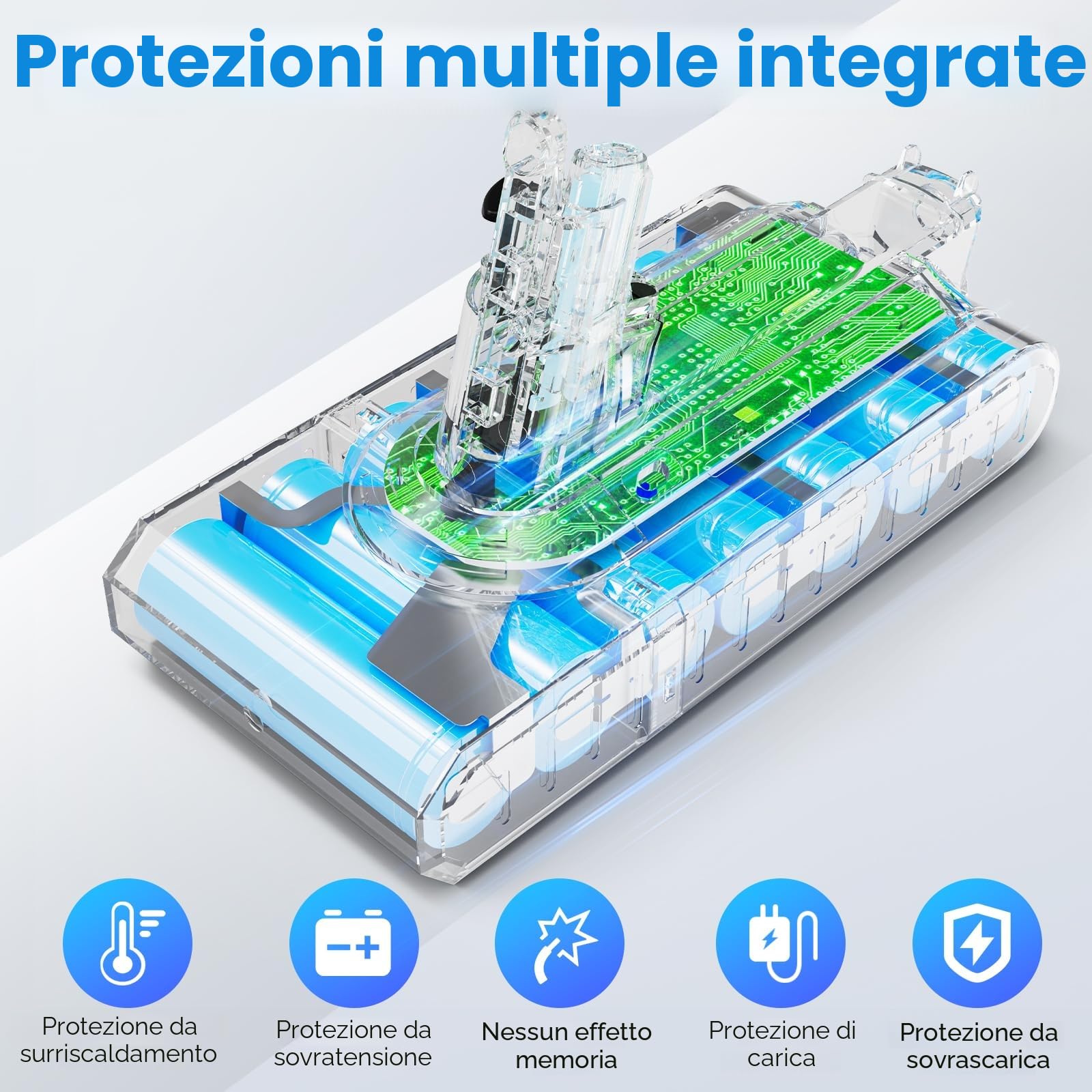 ASUNCELL Batteria da 3900 mAh V11 per Dyson (tipo vite), batteria di ricambio da 25,2 V, per Dyson SV14 Absolute Complete Fluffy senza fili (con filtro, spazzola e viti)