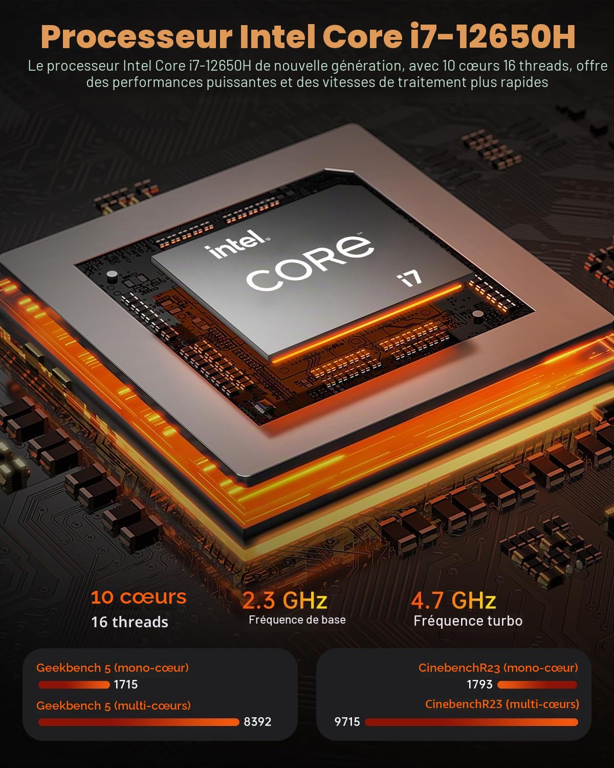 NiPoGi AD08 Mini PC Ιntel Core i7-12650H (jusqu'à 4,70 GHz, 10C/16T), 32Go(16GB*2) DDR4 512Go M.2 NVME SSD Mini Ordinateur de Bureau, Mini Tower PC 4K UHD, WiFi 6, BT 5.2 pour Bureau/Maison