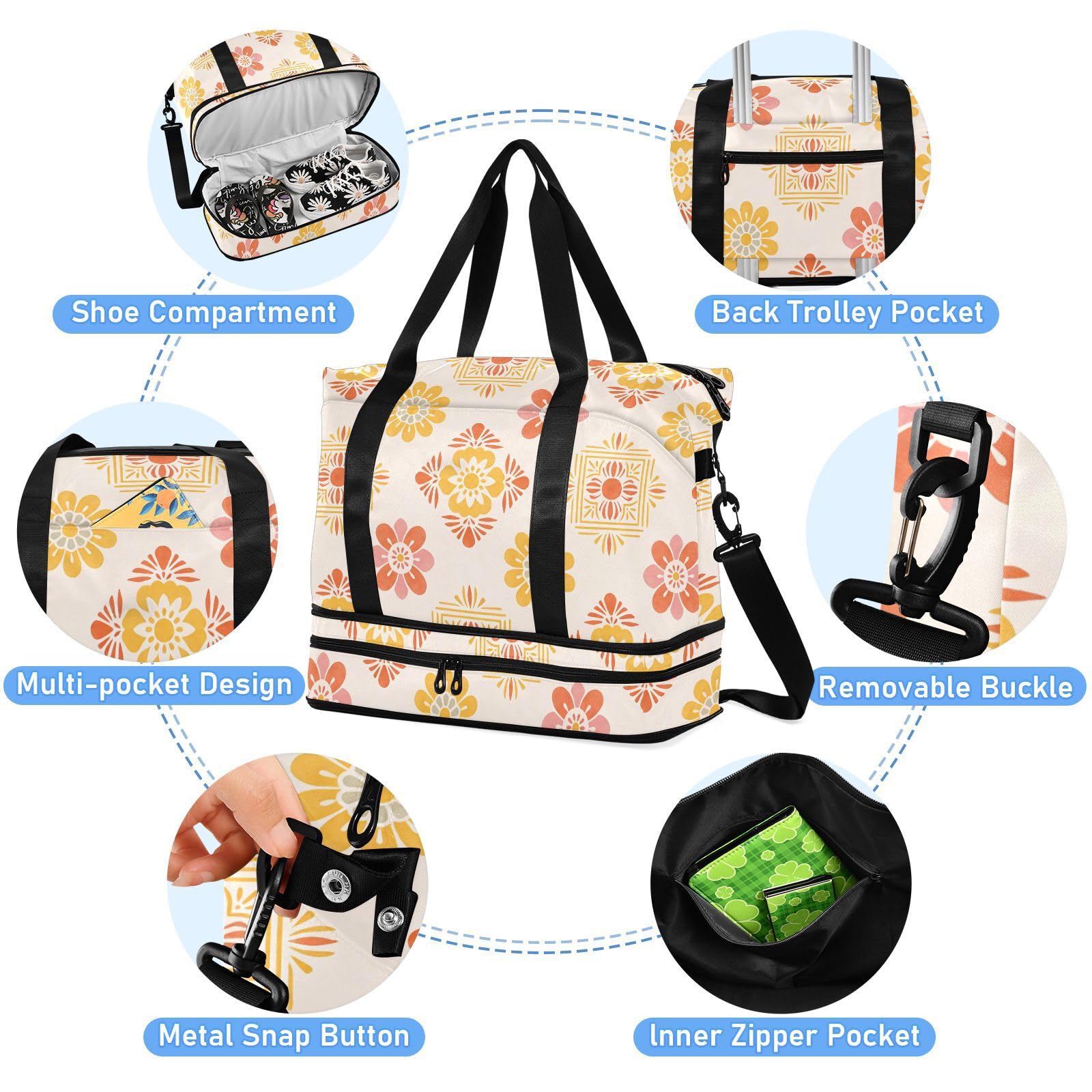 Cinco De Mayo Sommer-Reisetasche, Pastellfarben, große Kapazität, große Kapazität, Reisetasche, Übernachtung, Handgepäcktasche mit verstellbarem Riemen für Geschäftsreisen