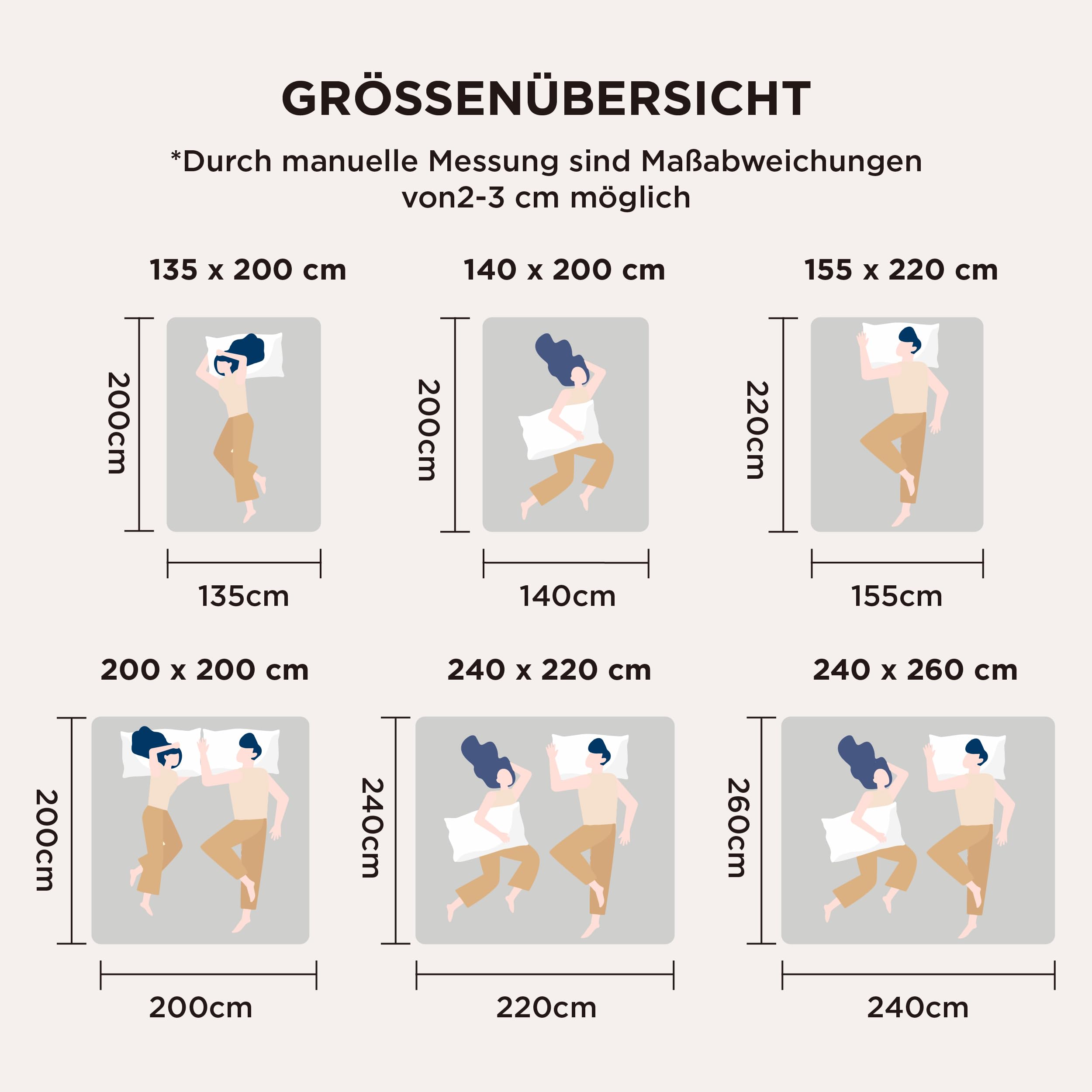 BEDSURE Bettdecke 135x200 Allergiker Ganzjahresdecke 300GSM Füllung Waschbare Duvet 4 Jahreszeiten Grau/Hellgrau