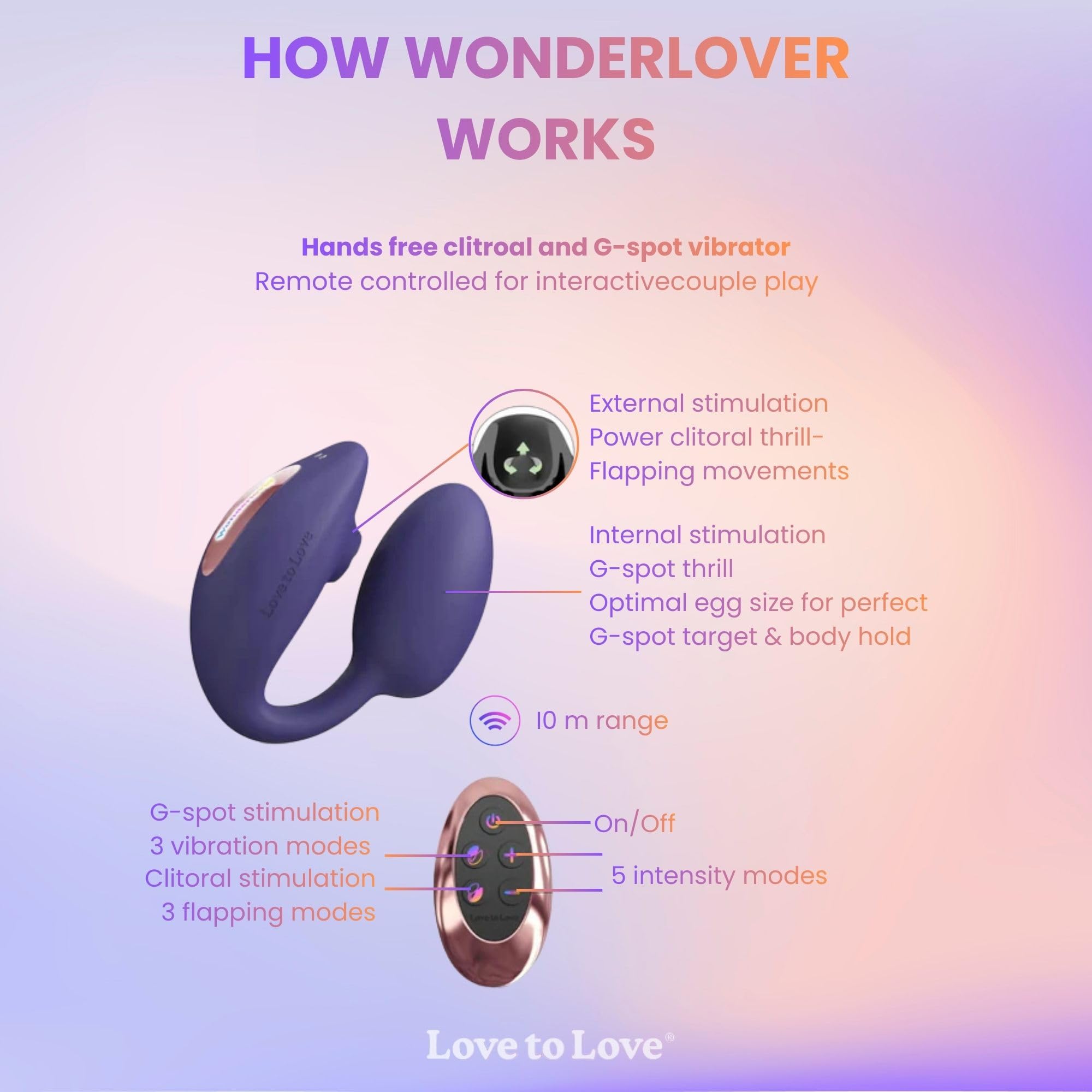 Love to Love Wonderlover – Sex toy ovetto vibrante con telecomando a distanza, doppia stimolazione clitoride & punto G, tecnologia flapping, 9 modalità, impermeabile, utilizzo a mani libere