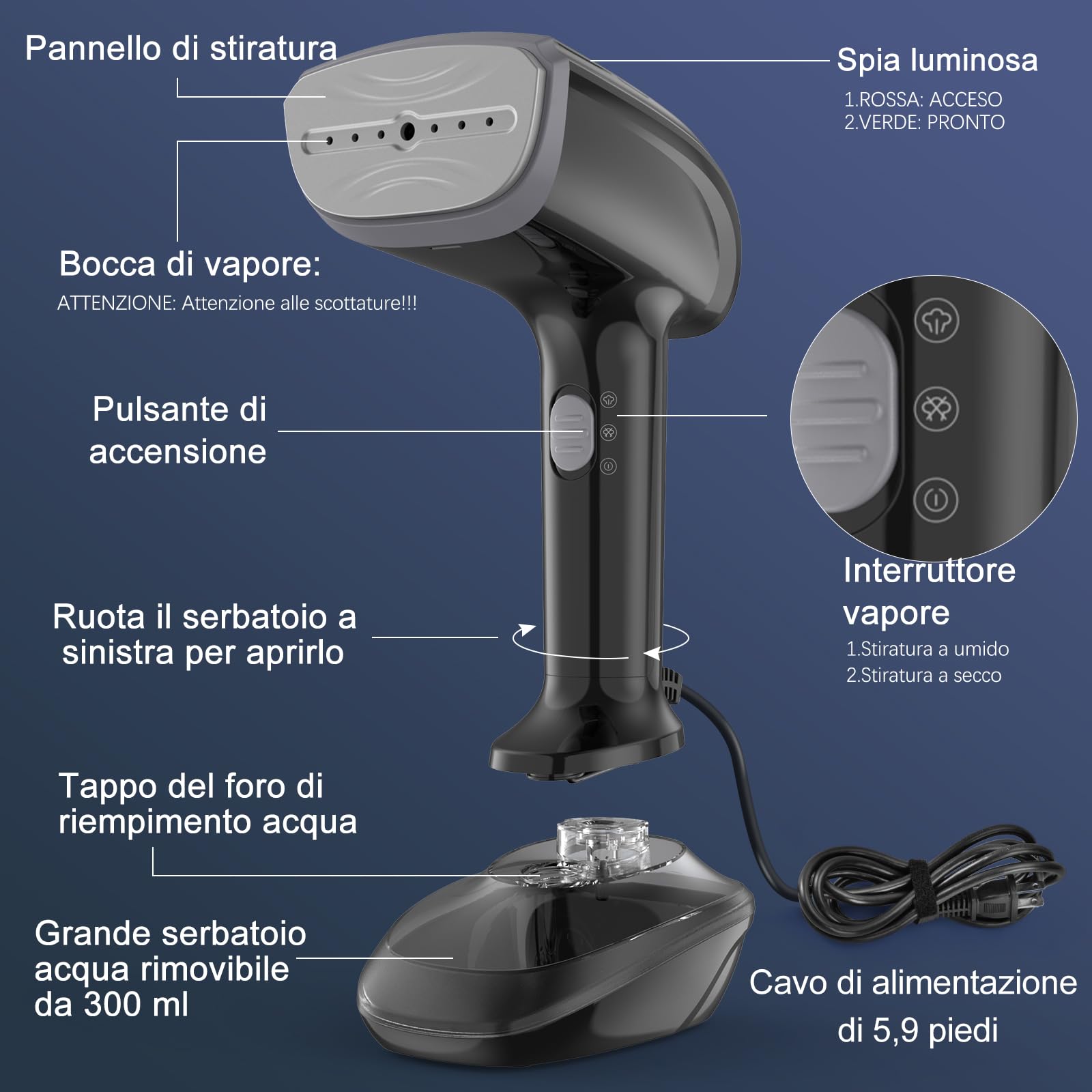 NTAYDZSW Ferro da stiro a vapore portatile 1800W, riscaldamento in 20s, serbatoio 300 ml, spegnimento automatico, per casa, viaggio e ufficio