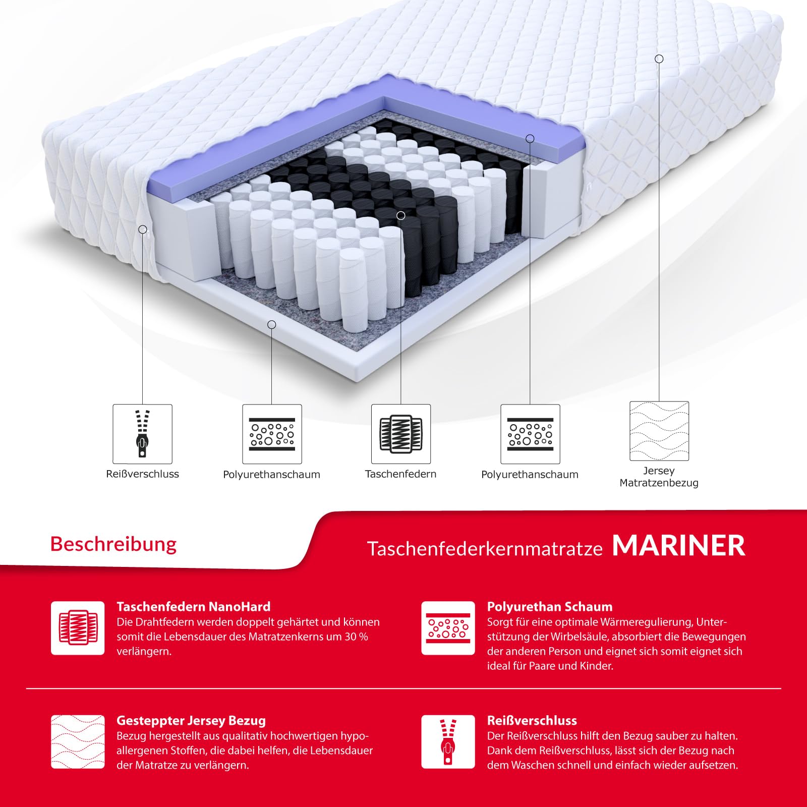FDM Matratze 180x200 cm Härtegrad H2 H3 Höhe 23 cm Taschenfederkernmatratze Polyurethan-Schaum 7 Komfortzonen mit Hypoallergenem Waschbarem Jersey Bezug Oeko-Tex Mariner