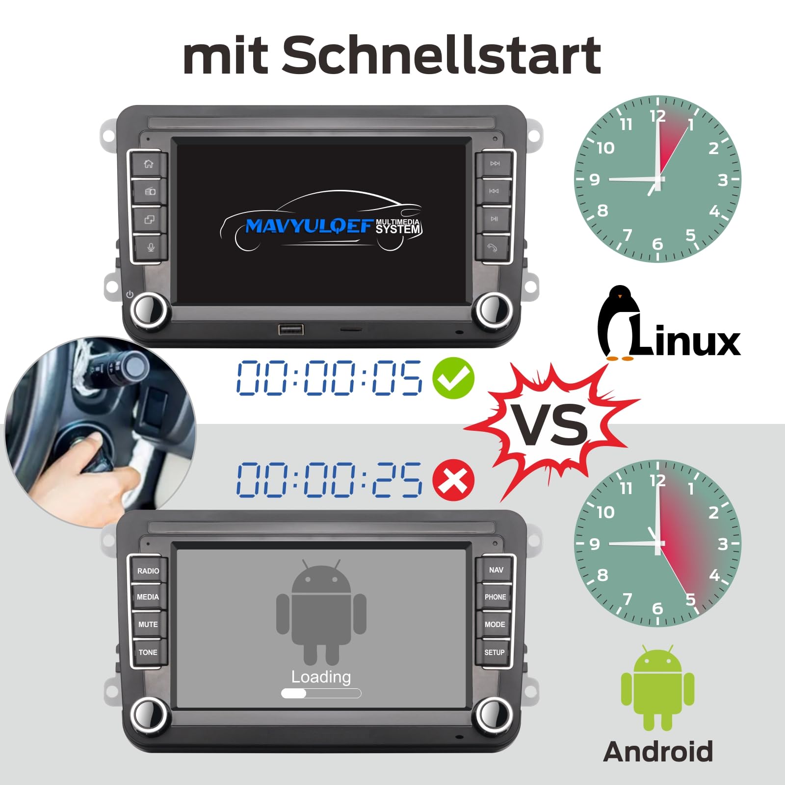 Autoradio für VW Passat Caddy Tiguan Touran Golf 5 6 GTI T5 EOS Polo mit Wireless Carplay Android Auto TF Karte Touchscreen Bluetooth AMFM Radio