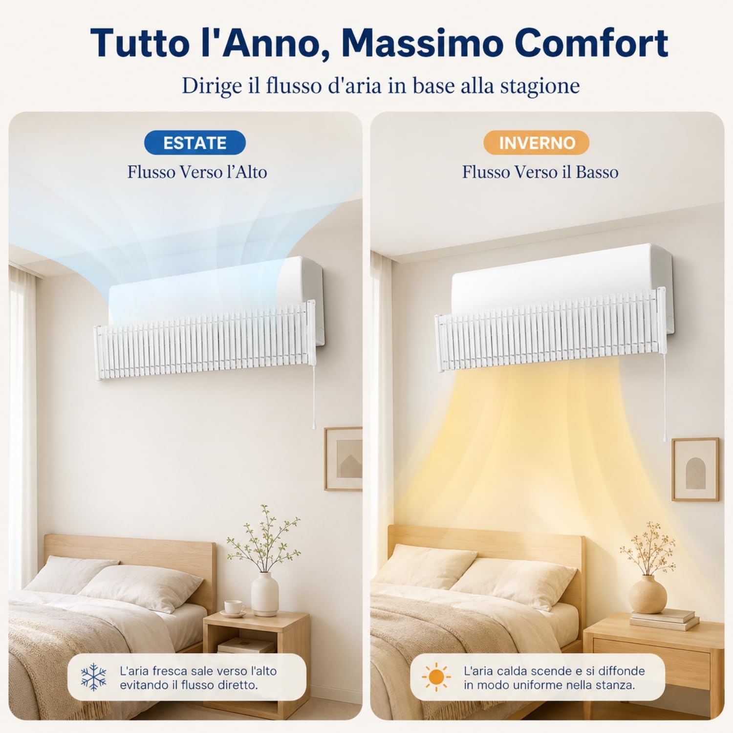 Deflettore Condizionatore Regolabile 90cm con Alette in Alluminio | Deviatore Aria Condizionatore Regolabile, Anti Soffiaggio Diretto per Casa Ufficio Camera, Senza Fori, Split 70-100cm