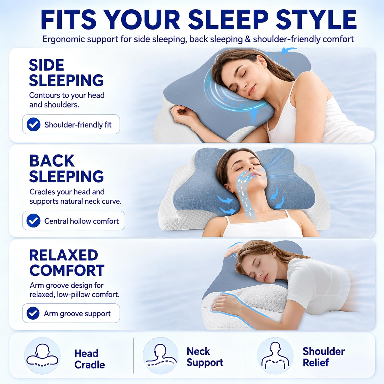 Hydomi Cuscino cervicale ergonomico in memory foam per dolore al collo e alle spalle, cuscino regolabile per dormire con bracciolo, cuscino ortopedico per dormire, schiena e stomaco